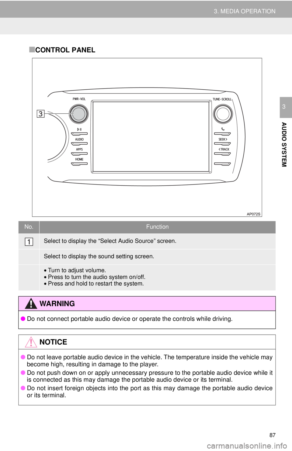 TOYOTA YARIS LIFTBACK 2020 Accessories, Audio & Navigation (in English) 87
3. MEDIA OPERATION
AUDIO SYSTEM
3
■CONTROL PANEL
No.Function
•Turn to adjust volume.
• Press to turn th e audio system on/of f.
• Press and hold to re star t the system.
●Do not connect p TOYOTA YARIS LIFTBACK 2020 Accessories, Audio & Navigation (in English) 87
3. MEDIA OPERATION
AUDIO SYSTEM
3
■CONTROL PANEL
No.Function
•Turn to adjust volume.
• Press to turn th e audio system on/of f.
• Press and hold to re star t the system.
●Do not connect p