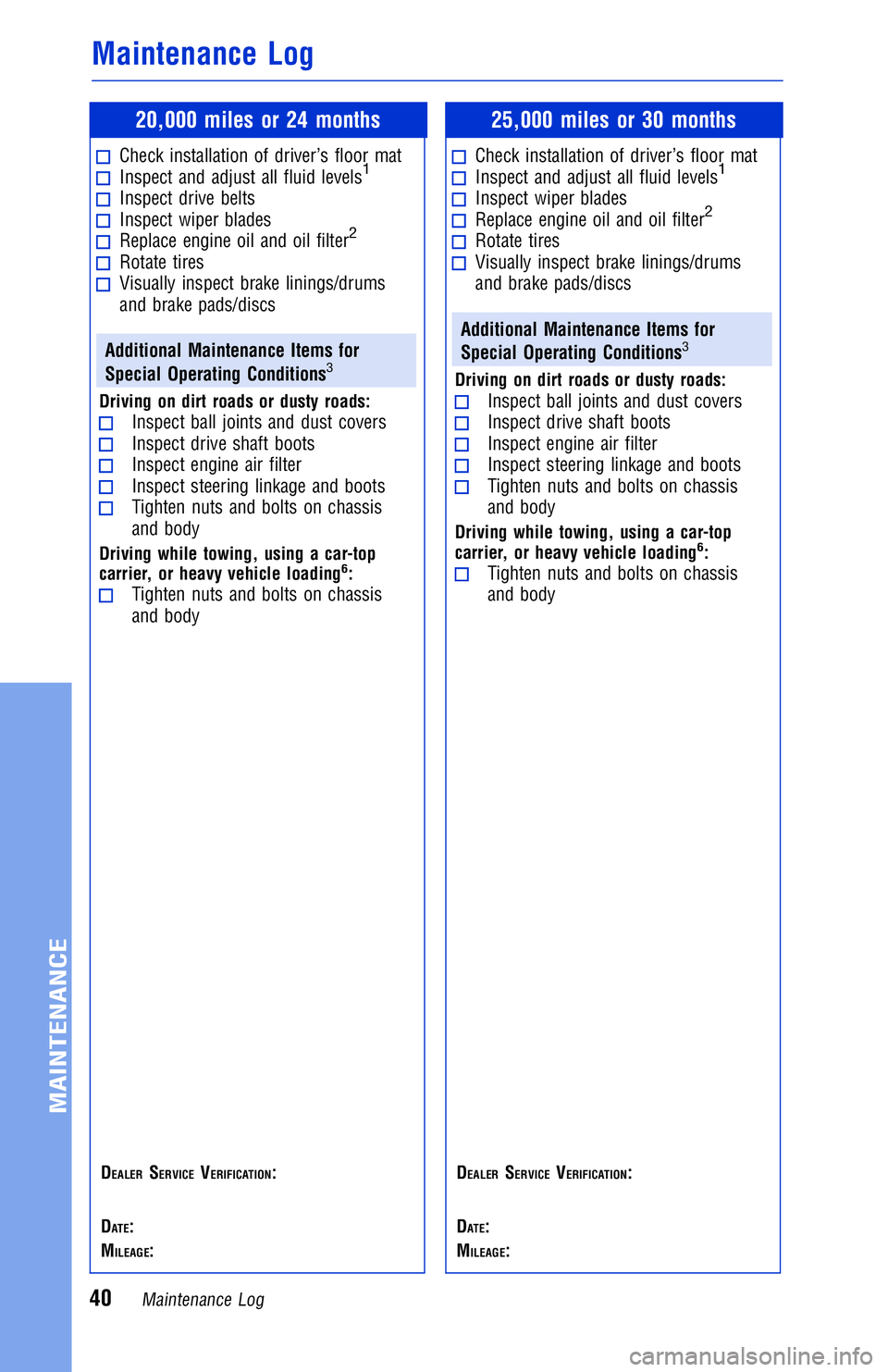 TOYOTA YARIS LIFTBACK 2020  Warranties & Maintenance Guides (in English) JOBNAME: 2878001-en-2018_YARI PAGE: 40 SESS: 4 OUTPUT: Mon Apr 17 14:37:41 2017
/InfoShareAuthorCODA/InfoShareAuthorCODA/TS_Warr_Maint/2878001-en-2018_Y\
ARIS.00505-18WMG-YAR/TS_Warr_Maint_v1
20,000 m