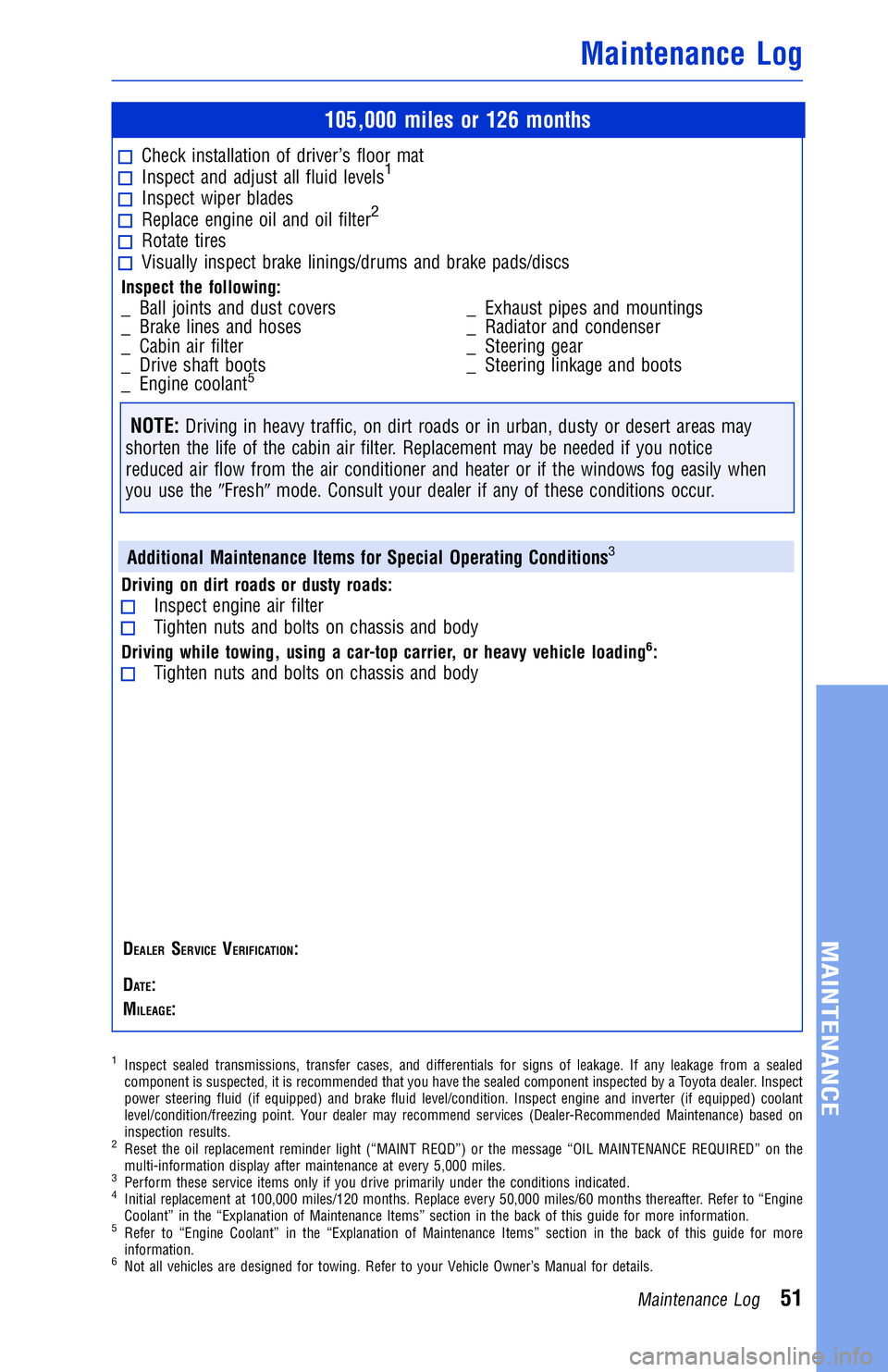 TOYOTA YARIS LIFTBACK 2020  Warranties & Maintenance Guides (in English) JOBNAME: 2878001-en-2018_YARI PAGE: 51 SESS: 4 OUTPUT: Mon Apr 17 14:37:41 2017
/InfoShareAuthorCODA/InfoShareAuthorCODA/TS_Warr_Maint/2878001-en-2018_Y\
ARIS.00505-18WMG-YAR/TS_Warr_Maint_v1
105,000  TOYOTA YARIS LIFTBACK 2020  Warranties & Maintenance Guides (in English) JOBNAME: 2878001-en-2018_YARI PAGE: 51 SESS: 4 OUTPUT: Mon Apr 17 14:37:41 2017
/InfoShareAuthorCODA/InfoShareAuthorCODA/TS_Warr_Maint/2878001-en-2018_Y\
ARIS.00505-18WMG-YAR/TS_Warr_Maint_v1
105,000