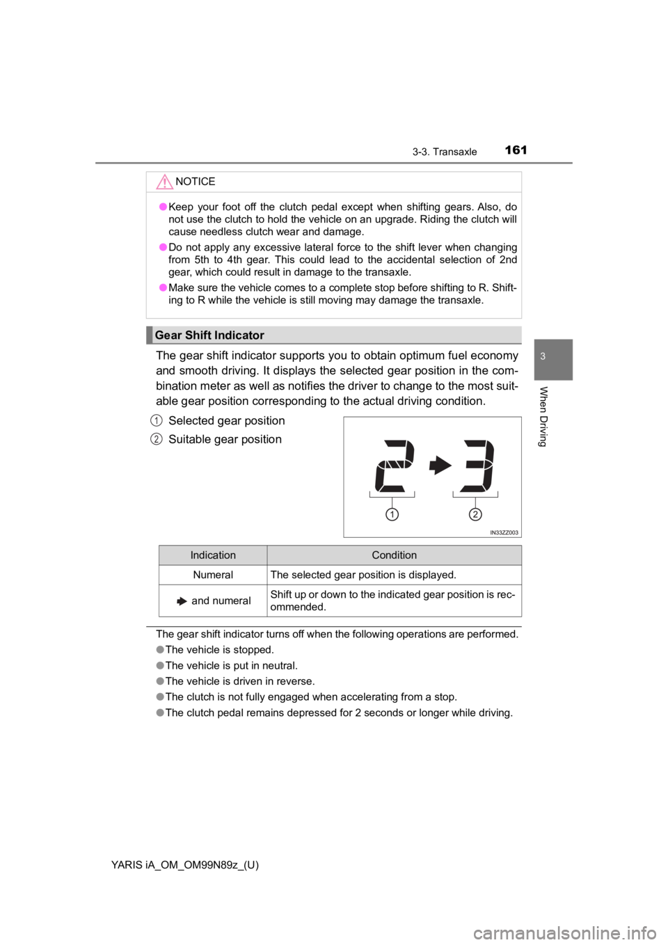 TOYOTA YARIS iA 2017  Owners Manual (in English) YARIS iA_OM_OM99N89z_(U)
1613-3. Transaxle
3
When Driving
The gear shift indicator supports you to obtain optimum fuel economy
and smooth driving. It displays the selected gear position in the com-
bi TOYOTA YARIS iA 2017  Owners Manual (in English) YARIS iA_OM_OM99N89z_(U)
1613-3. Transaxle
3
When Driving
The gear shift indicator supports you to obtain optimum fuel economy
and smooth driving. It displays the selected gear position in the com-
bi