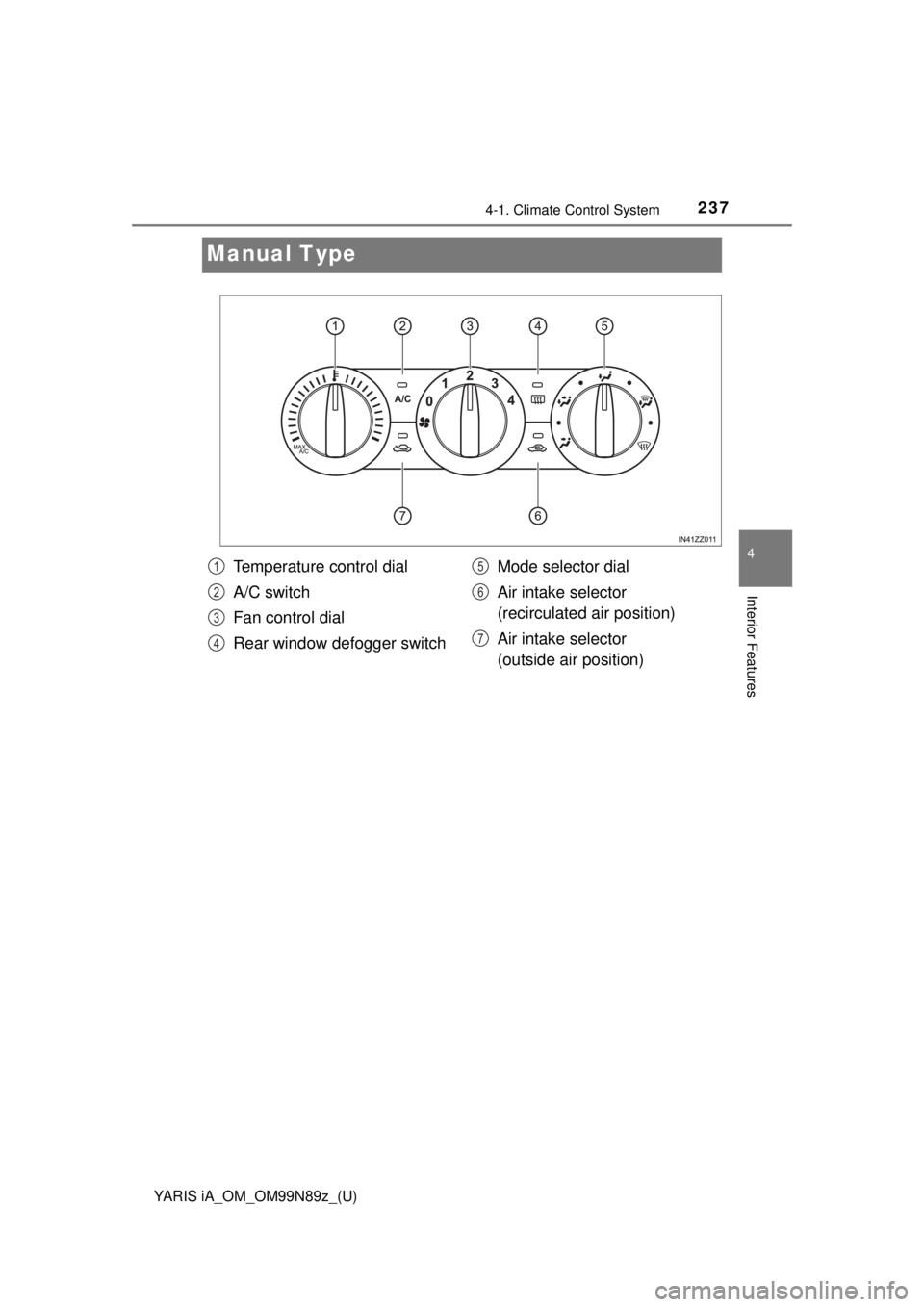 TOYOTA YARIS iA 2017  Owners Manual (in English) 237
YARIS iA_OM_OM99N89z_(U)
4-1. Climate Control System
4
Interior Features
Manual Type
Temperature control dial
A/C switch
Fan control dial
Rear window defogger switchMode selector dial
Air intake s TOYOTA YARIS iA 2017  Owners Manual (in English) 237
YARIS iA_OM_OM99N89z_(U)
4-1. Climate Control System
4
Interior Features
Manual Type
Temperature control dial
A/C switch
Fan control dial
Rear window defogger switchMode selector dial
Air intake s