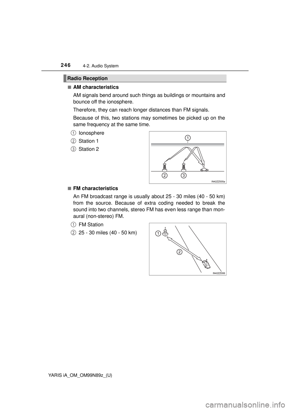 TOYOTA YARIS iA 2017 Owners Manual (in English) 246
YARIS iA_OM_OM99N89z_(U)
4-2. Audio System
■AM characteristics
AM signals bend around such things as buildings or mountains and
bounce off the ionosphere.
Therefore, they can reach longer distan TOYOTA YARIS iA 2017 Owners Manual (in English) 246
YARIS iA_OM_OM99N89z_(U)
4-2. Audio System
■AM characteristics
AM signals bend around such things as buildings or mountains and
bounce off the ionosphere.
Therefore, they can reach longer distan