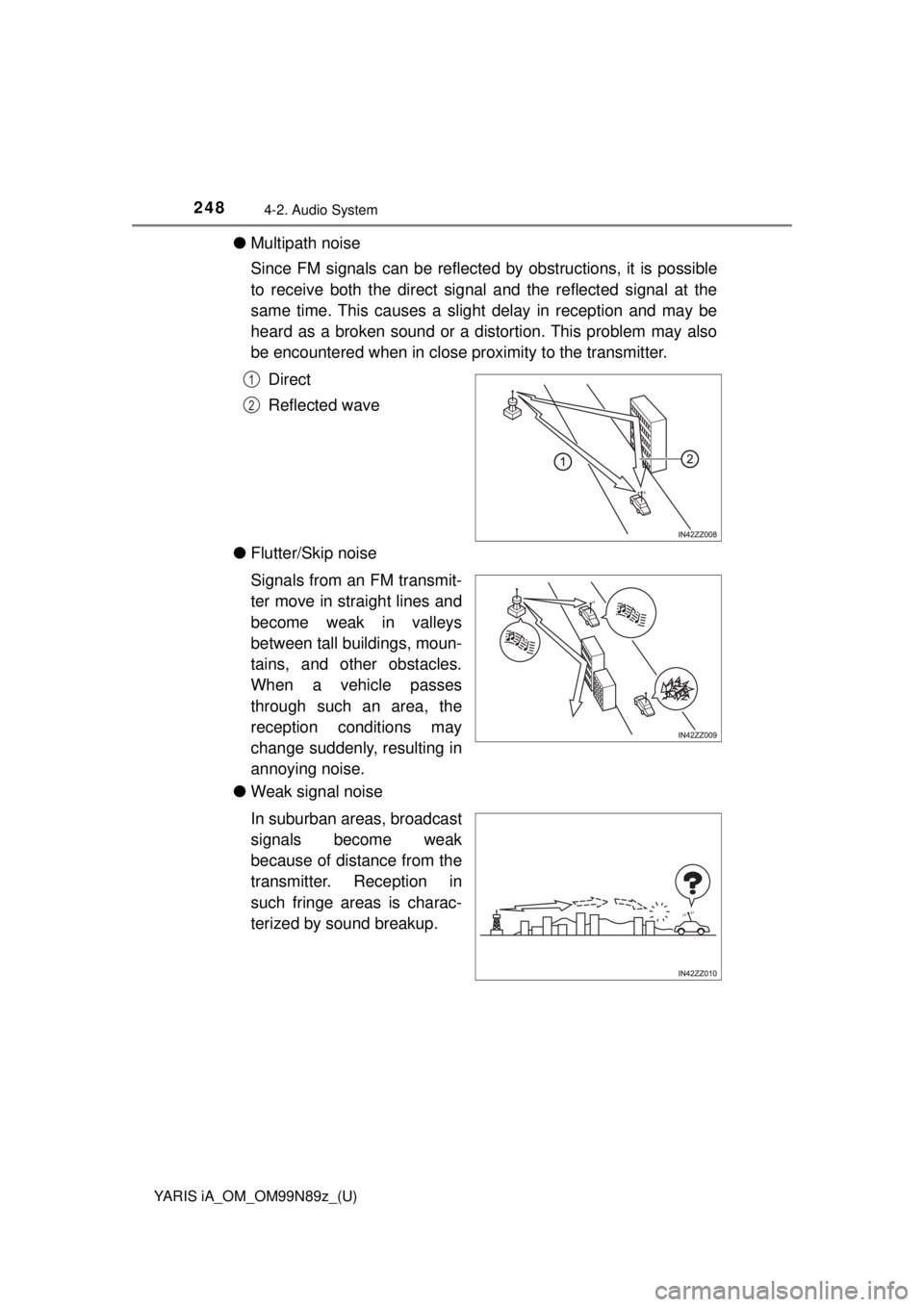 TOYOTA YARIS iA 2017 Owners Manual (in English) 248
YARIS iA_OM_OM99N89z_(U)
4-2. Audio System
●Multipath noise
Since FM signals can be reflect ed by obstructions, it is possible
to receive both the direct signal and the reflected signal at the
s TOYOTA YARIS iA 2017 Owners Manual (in English) 248
YARIS iA_OM_OM99N89z_(U)
4-2. Audio System
●Multipath noise
Since FM signals can be reflect ed by obstructions, it is possible
to receive both the direct signal and the reflected signal at the
s