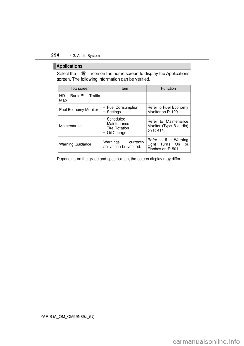 TOYOTA YARIS iA 2017  Owners Manual (in English) 294
YARIS iA_OM_OM99N89z_(U)
4-2. Audio System
Select the   icon on the home screen to display the Applications
screen. The following information can be verified.
Depending on the grade and specificat TOYOTA YARIS iA 2017  Owners Manual (in English) 294
YARIS iA_OM_OM99N89z_(U)
4-2. Audio System
Select the   icon on the home screen to display the Applications
screen. The following information can be verified.
Depending on the grade and specificat