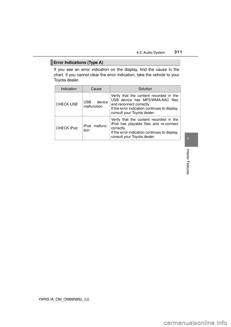 TOYOTA YARIS iA 2017 Owners Manual (in English) YARIS iA_OM_OM99N89z_(U)
3114-2. Audio System
4
Interior Features
If you see an error indication on the display, find the cause in the
chart. If you cannot clear the error indication, take the vehicle TOYOTA YARIS iA 2017 Owners Manual (in English) YARIS iA_OM_OM99N89z_(U)
3114-2. Audio System
4
Interior Features
If you see an error indication on the display, find the cause in the
chart. If you cannot clear the error indication, take the vehicle