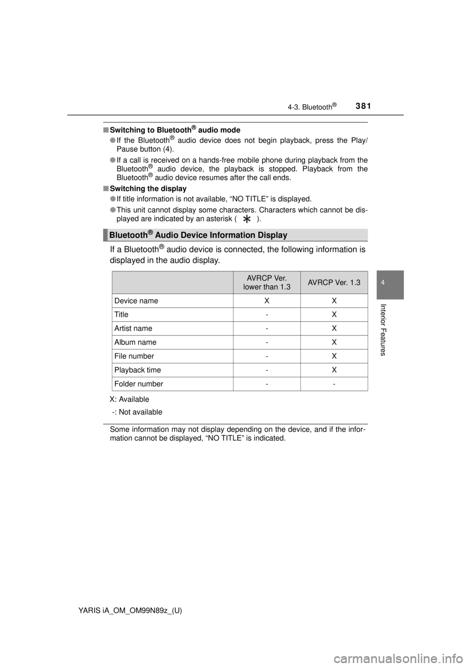 TOYOTA YARIS iA 2017  Owners Manual (in English) YARIS iA_OM_OM99N89z_(U)
3814-3. Bluetooth®
4
Interior Features
■Switching to Bluetooth® audio mode
● If the Bluetooth® audio device does not begin playback, press the Play/
Pause button (4).
�