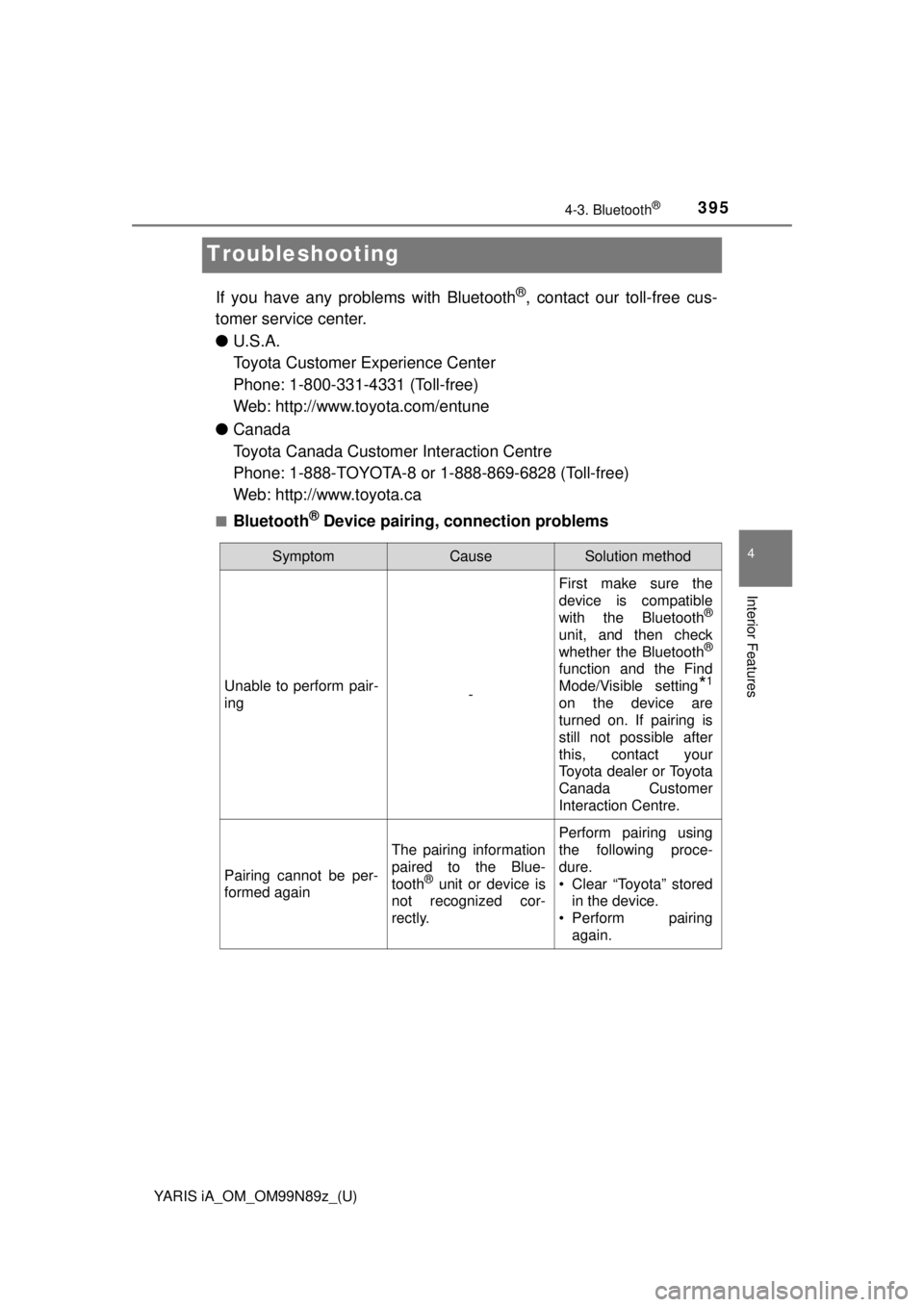 TOYOTA YARIS iA 2017  Owners Manual (in English) 395
YARIS iA_OM_OM99N89z_(U)
4-3. Bluetooth®
4
Interior Features
Troubleshooting
If you have any problems with Bluetooth®, contact our toll-free cus-
tomer service center.
● U.S.A.
Toyota Customer TOYOTA YARIS iA 2017  Owners Manual (in English) 395
YARIS iA_OM_OM99N89z_(U)
4-3. Bluetooth®
4
Interior Features
Troubleshooting
If you have any problems with Bluetooth®, contact our toll-free cus-
tomer service center.
● U.S.A.
Toyota Customer