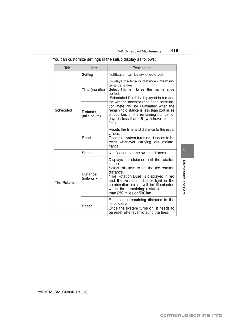 TOYOTA YARIS iA 2017  Owners Manual (in English) YARIS iA_OM_OM99N89z_(U)
4155-2. Scheduled Maintenance
5
Maintenance and Care
You can customize settings in the setup display as follows:
Ta bItemExplanation
Scheduled
SettingNotification can be switc TOYOTA YARIS iA 2017  Owners Manual (in English) YARIS iA_OM_OM99N89z_(U)
4155-2. Scheduled Maintenance
5
Maintenance and Care
You can customize settings in the setup display as follows:
Ta bItemExplanation
Scheduled
SettingNotification can be switc
