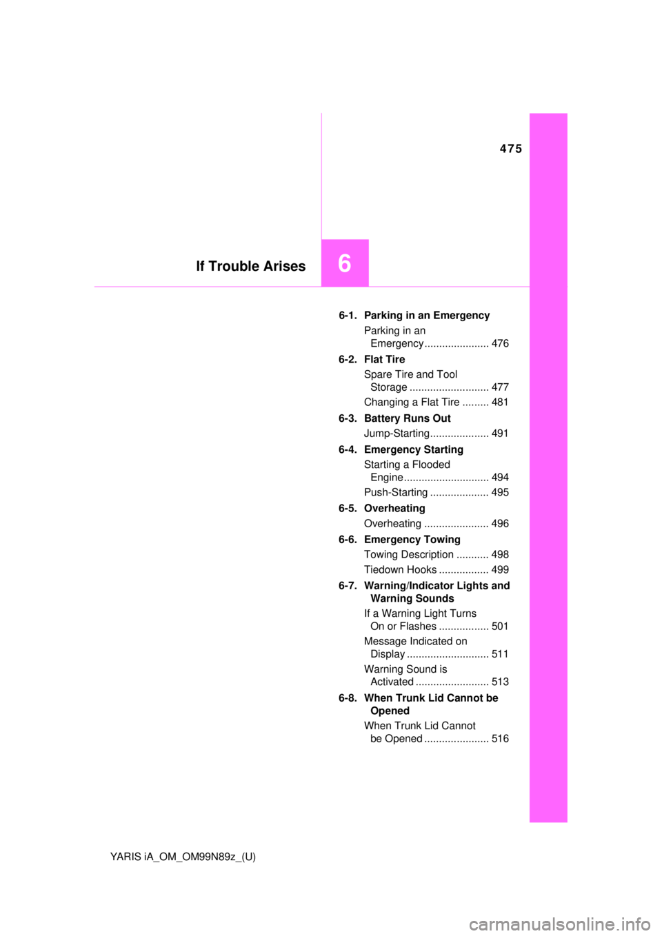 TOYOTA YARIS iA 2017  Owners Manual (in English) 475
YARIS iA_OM_OM99N89z_(U)
6If Trouble Arises
6-1. Parking in an EmergencyParking in an Emergency ...................... 476
6-2. Flat Tire Spare Tire and Tool Storage ........................... 47 TOYOTA YARIS iA 2017  Owners Manual (in English) 475
YARIS iA_OM_OM99N89z_(U)
6If Trouble Arises
6-1. Parking in an EmergencyParking in an Emergency ...................... 476
6-2. Flat Tire Spare Tire and Tool Storage ........................... 47