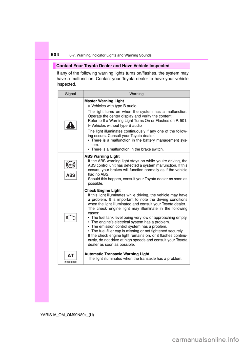 TOYOTA YARIS iA 2017  Owners Manual (in English) 5046-7. Warning/Indicator Lights and Warning Sounds
YARIS iA_OM_OM99N89z_(U)
If any of the following warning lights turns on/flashes, the system may
have a malfunction. Contact your Toyota dealer to h