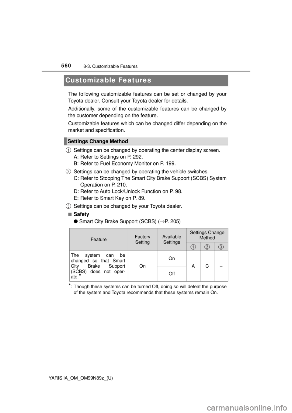 TOYOTA YARIS iA 2017  Owners Manual (in English) 560
YARIS iA_OM_OM99N89z_(U)
8-3. Customizable Features
Customizable Features
The following customizable features can be set or changed by your
Toyota dealer. Consult your Toyota dealer for details.
A TOYOTA YARIS iA 2017  Owners Manual (in English) 560
YARIS iA_OM_OM99N89z_(U)
8-3. Customizable Features
Customizable Features
The following customizable features can be set or changed by your
Toyota dealer. Consult your Toyota dealer for details.
A