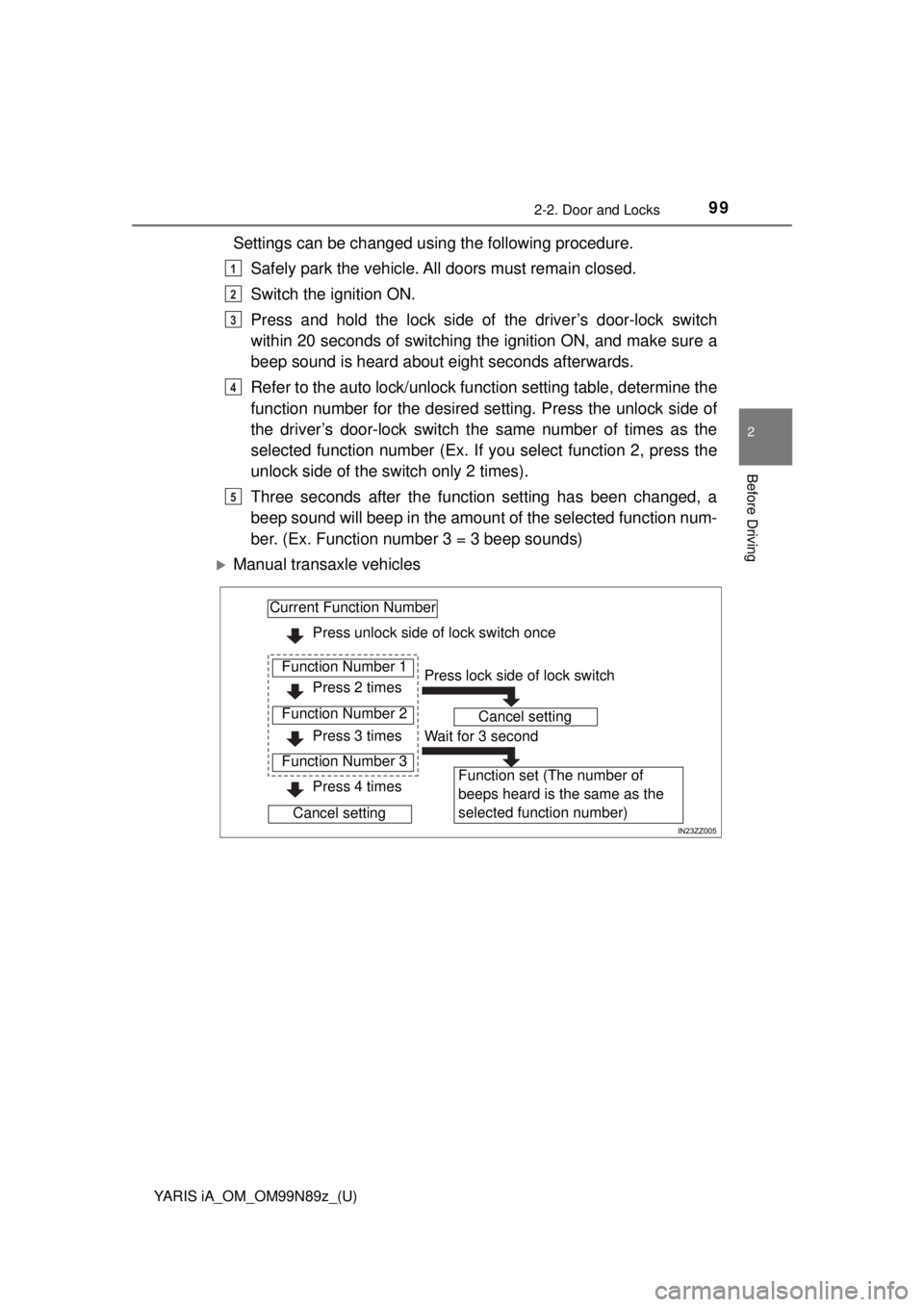 TOYOTA YARIS iA 2017  Owners Manual (in English) YARIS iA_OM_OM99N89z_(U)
992-2. Door and Locks
2
Before Driving
Settings can be changed using the following procedure.Safely park the vehicle. All doors must remain closed.
Switch the ignition ON.
Pre TOYOTA YARIS iA 2017  Owners Manual (in English) YARIS iA_OM_OM99N89z_(U)
992-2. Door and Locks
2
Before Driving
Settings can be changed using the following procedure.Safely park the vehicle. All doors must remain closed.
Switch the ignition ON.
Pre