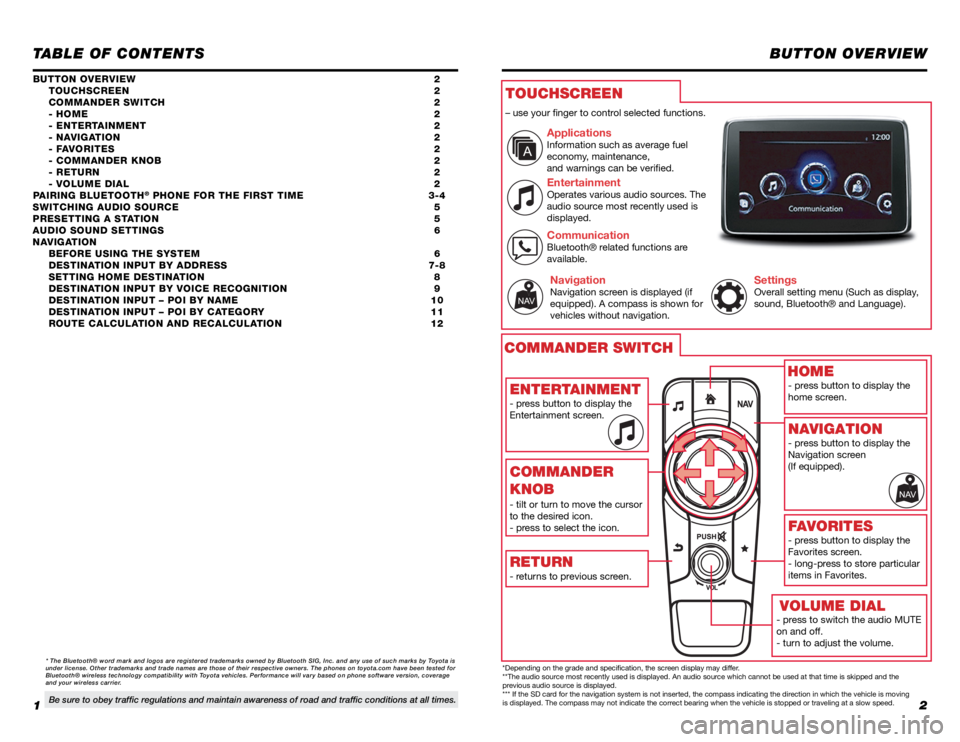 TOYOTA YARIS iA 2017  Accessories, Audio & Navigation (in English) 12
TABLE OF CONTENTS
- press to switch the audio MUTE 
on and off.
- turn to adjust the volume.
BUTTON OVERVIEW
Button overview 
2
 touchscreen  2
  coMMAnDer switch  2
  - hoMe  2
  - entert AinMent 