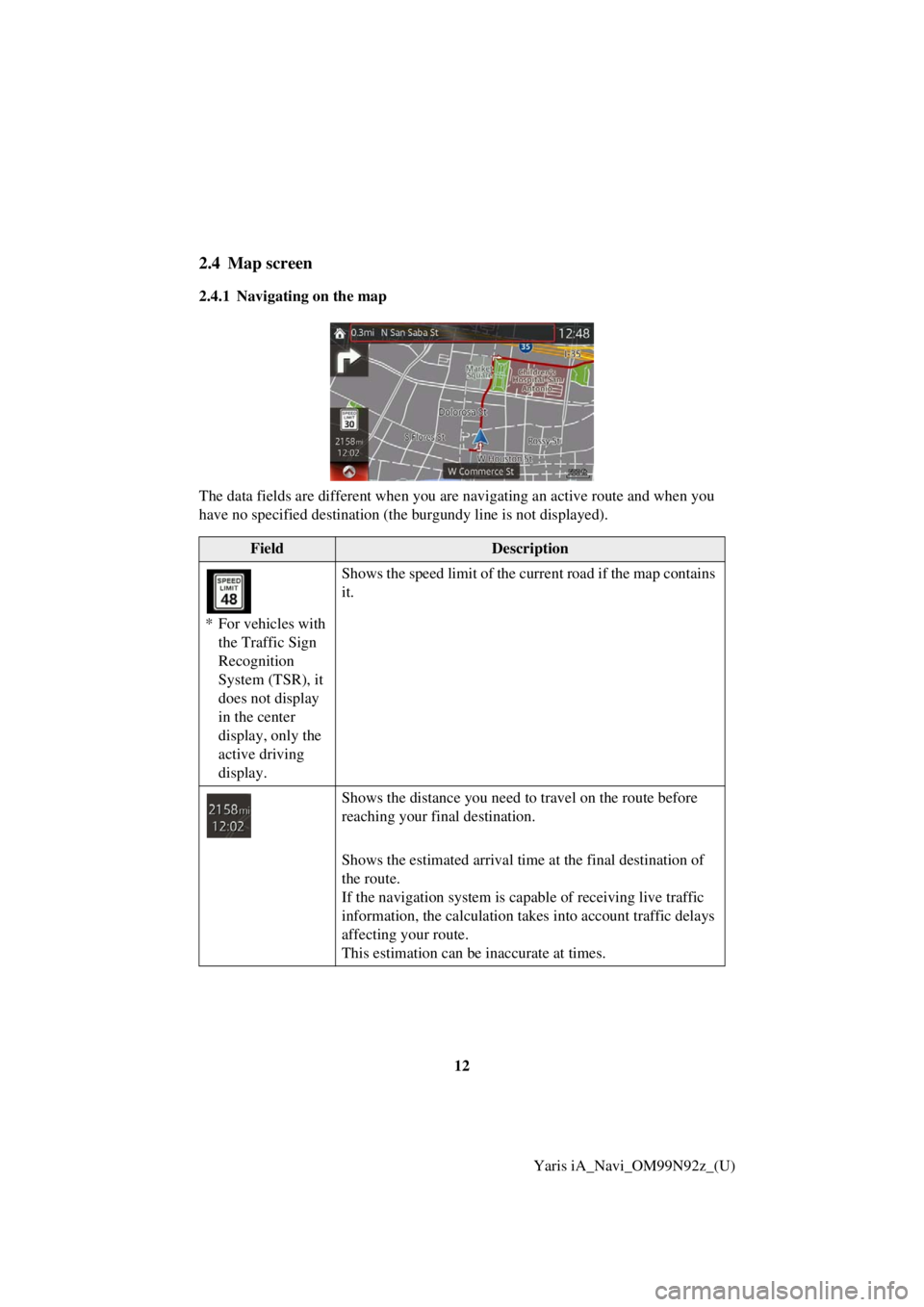 TOYOTA YARIS iA 2017  Accessories, Audio & Navigation (in English) 12Yaris iA_Navi_OM99N92z_(U)
2.4 Map screen
2.4.1 Navigating on the map
The data fields are different when you ar e navigating an active route and when you 
have no specified destination (the burgundy