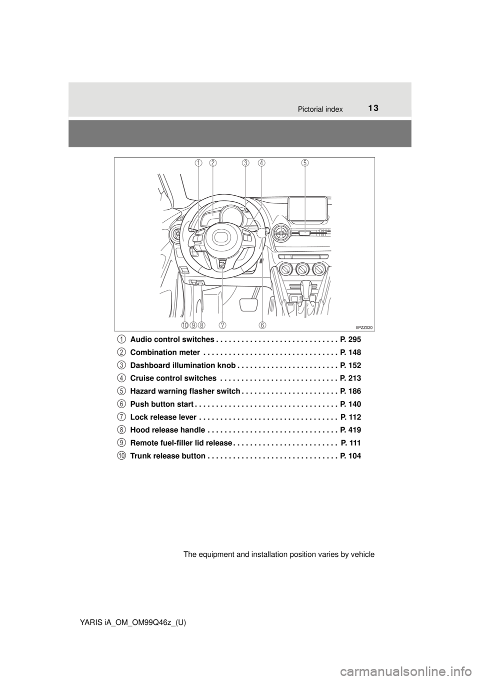 TOYOTA YARIS iA 2018 (in English) User Guide 13Pictorial index
YARIS iA_OM_OM99Q46z_(U)Audio control switches . . . . . . . . . . . . . . . . . . . . . . . . . . . . . P. 295
Combination meter . . . . . . . . . . . . . . . . . . . . . . . . . TOYOTA YARIS iA 2018 (in English) User Guide 13Pictorial index
YARIS iA_OM_OM99Q46z_(U)Audio control switches . . . . . . . . . . . . . . . . . . . . . . . . . . . . . P. 295
Combination meter . . . . . . . . . . . . . . . . . . . . . . . . .