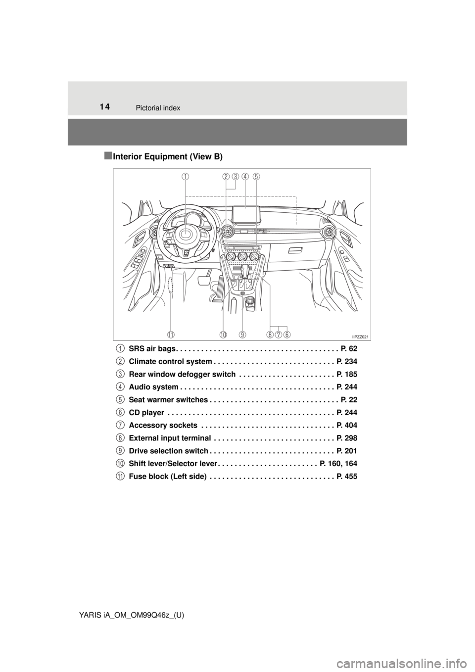 TOYOTA YARIS iA 2018 (in English) User Guide 14Pictorial index
YARIS iA_OM_OM99Q46z_(U)
■Interior Equipment (View B)
SRS air bags . . . . . . . . . . . . . . . . . . . . . . . . . . . . . . . . . . . . . . . P. 62
Climate control system . . . TOYOTA YARIS iA 2018 (in English) User Guide 14Pictorial index
YARIS iA_OM_OM99Q46z_(U)
■Interior Equipment (View B)
SRS air bags . . . . . . . . . . . . . . . . . . . . . . . . . . . . . . . . . . . . . . . P. 62
Climate control system . . .