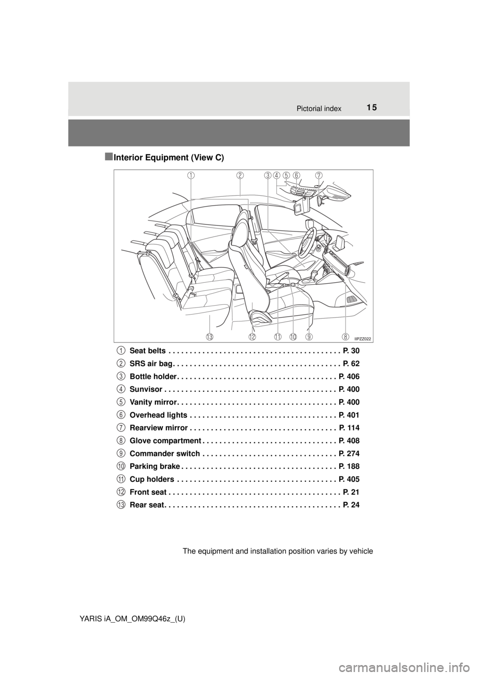 TOYOTA YARIS iA 2018 (in English) User Guide 15Pictorial index
YARIS iA_OM_OM99Q46z_(U)
■Interior Equipment (View C)
Seat belts . . . . . . . . . . . . . . . . . . . . . . . . . . . . . . . . . . . . . . . . . P. 30
SRS air bag . . . . . . . TOYOTA YARIS iA 2018 (in English) User Guide 15Pictorial index
YARIS iA_OM_OM99Q46z_(U)
■Interior Equipment (View C)
Seat belts . . . . . . . . . . . . . . . . . . . . . . . . . . . . . . . . . . . . . . . . . P. 30
SRS air bag . . . . . . .