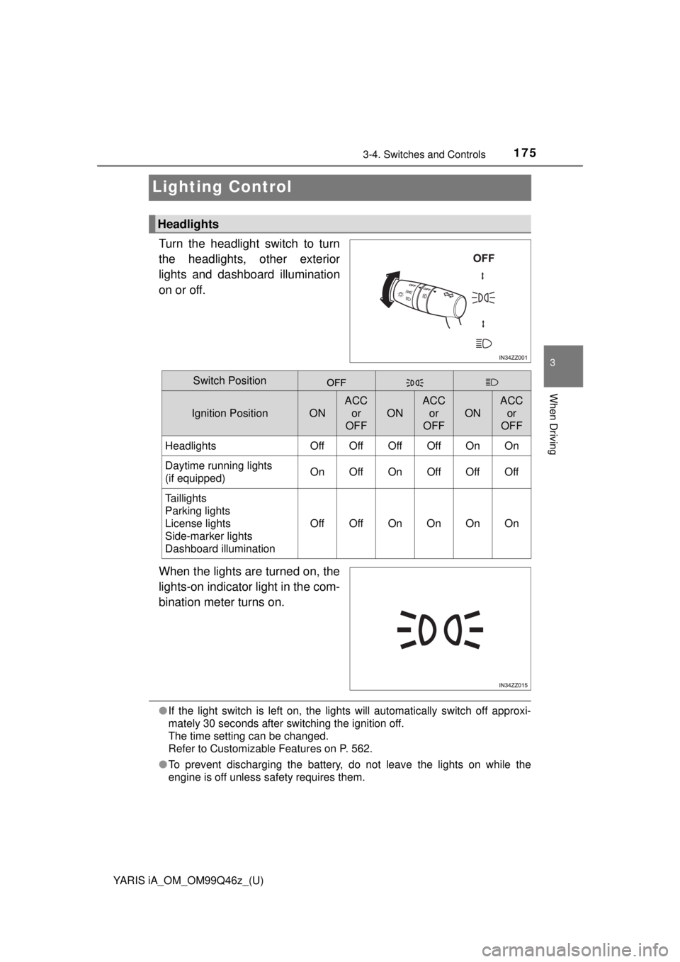 TOYOTA YARIS iA 2018  Owners Manual (in English) 175
YARIS iA_OM_OM99Q46z_(U)
3-4. Switches and Controls
3
When Driving
Lighting Control
Turn the headlight switch to turn
the headlights, other exterior
lights and dashboard illumination
on or off.
Wh