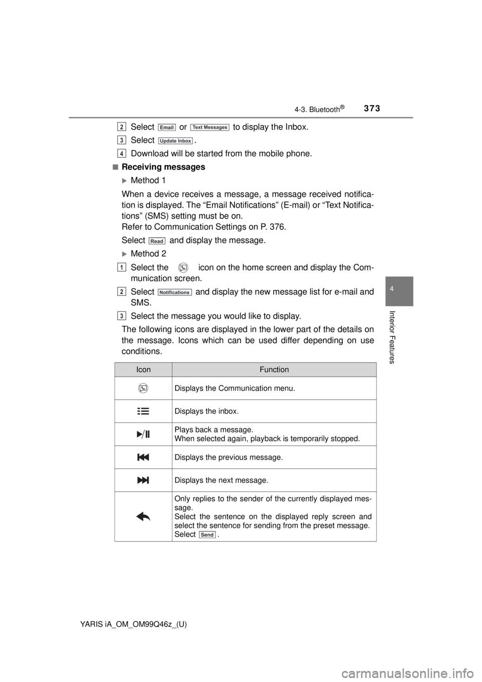 TOYOTA YARIS iA 2018  Owners Manual (in English) YARIS iA_OM_OM99Q46z_(U)
3734-3. Bluetooth®
4
Interior Features
Select   or   to display the Inbox.
Select .
Download will be started from the mobile phone.
■Receiving messages
Method 1
When a d