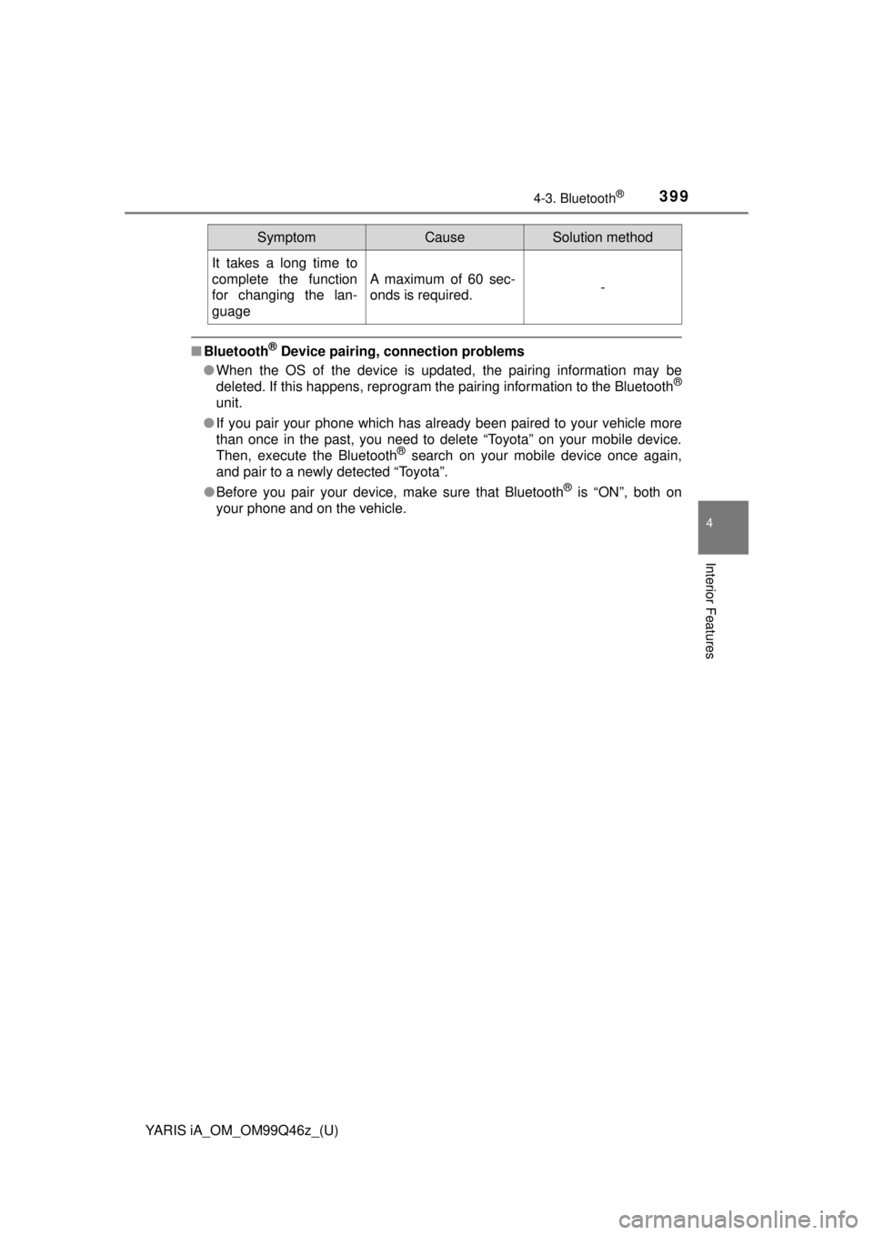 TOYOTA YARIS iA 2018  Owners Manual (in English) YARIS iA_OM_OM99Q46z_(U)
3994-3. Bluetooth®
4
Interior Features
■Bluetooth® Device pairing, connection problems
● When the OS of the device is updated, the pairing information may be
deleted. If