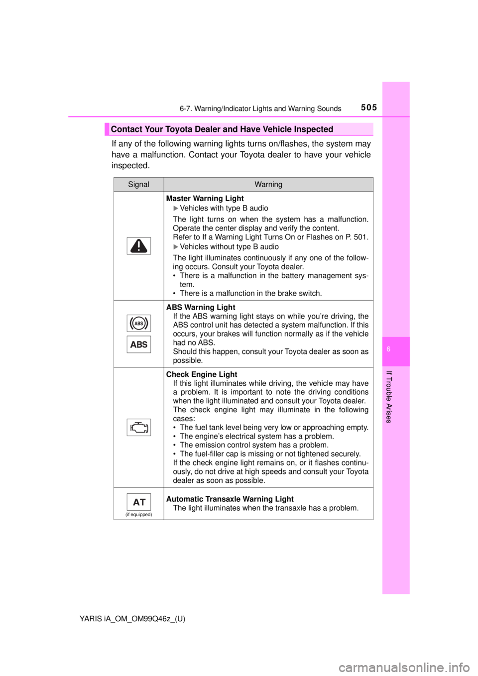 TOYOTA YARIS iA 2018 Owners Manual (in English) YARIS iA_OM_OM99Q46z_(U)
5056-7. Warning/Indicator Lights and Warning Sounds
6
If Trouble Arises
If any of the following warning lights turns on/flashes, the system may
have a malfunction. Contact you TOYOTA YARIS iA 2018 Owners Manual (in English) YARIS iA_OM_OM99Q46z_(U)
5056-7. Warning/Indicator Lights and Warning Sounds
6
If Trouble Arises
If any of the following warning lights turns on/flashes, the system may
have a malfunction. Contact you