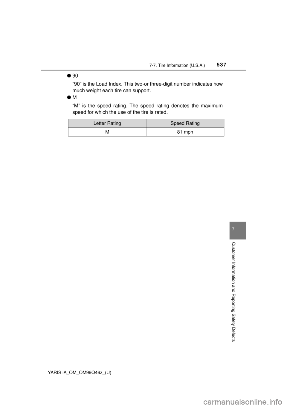 TOYOTA YARIS iA 2018 Owners Manual (in English) YARIS iA_OM_OM99Q46z_(U)
5377-7. Tire Information (U.S.A.)
7
Customer Information and Reporting Safety Defects
●90
“90” is the Load Index. This two-or three-digit number indicates how
much weigh TOYOTA YARIS iA 2018 Owners Manual (in English) YARIS iA_OM_OM99Q46z_(U)
5377-7. Tire Information (U.S.A.)
7
Customer Information and Reporting Safety Defects
●90
“90” is the Load Index. This two-or three-digit number indicates how
much weigh