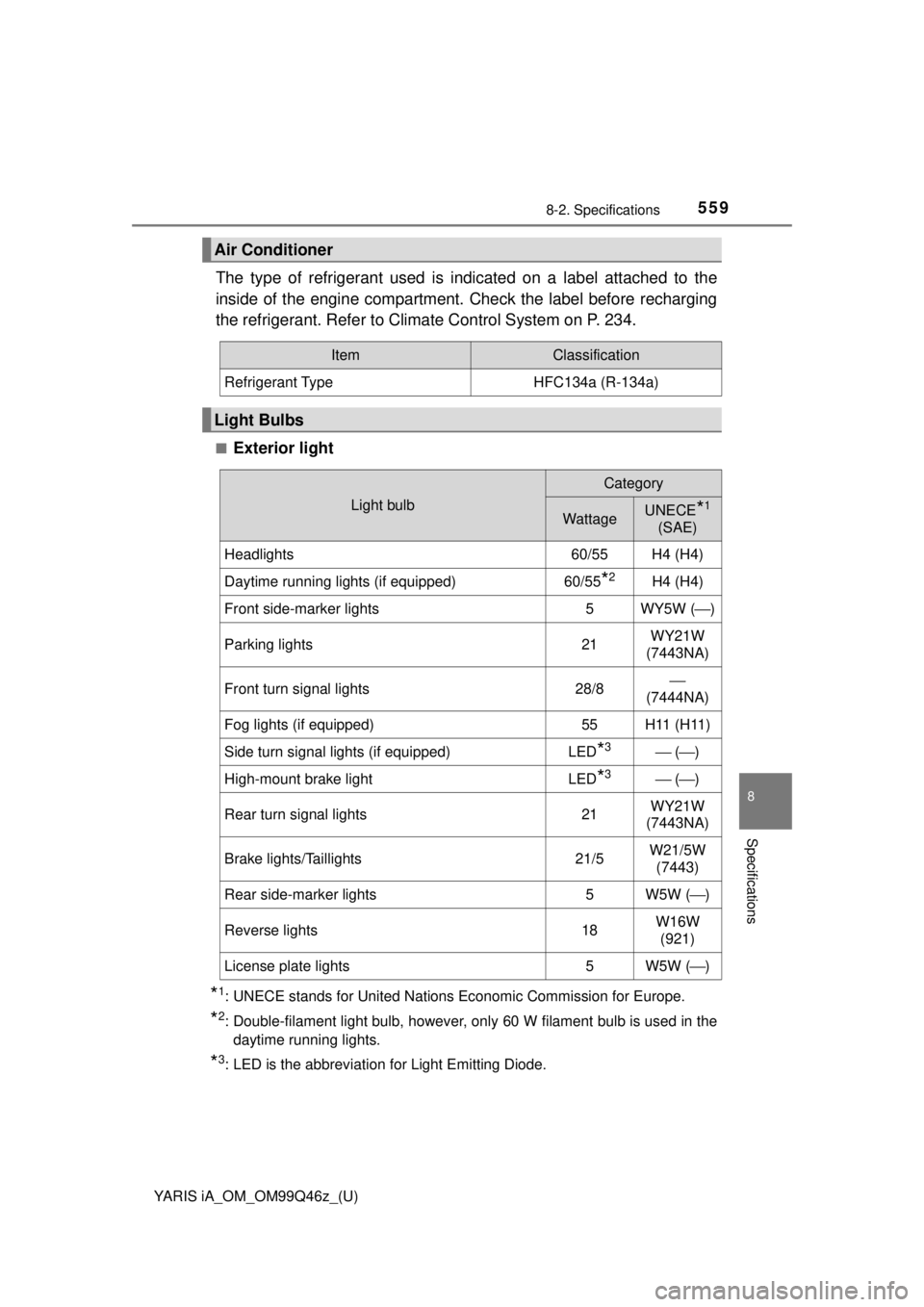 TOYOTA YARIS iA 2018 Owners Manual (in English) 5598-2. Specifications
YARIS iA_OM_OM99Q46z_(U)
8
Specifications
The type of refrigerant used is indicated on a label attached to the
inside of the engine compartment. Check the label before rechargin TOYOTA YARIS iA 2018 Owners Manual (in English) 5598-2. Specifications
YARIS iA_OM_OM99Q46z_(U)
8
Specifications
The type of refrigerant used is indicated on a label attached to the
inside of the engine compartment. Check the label before rechargin
