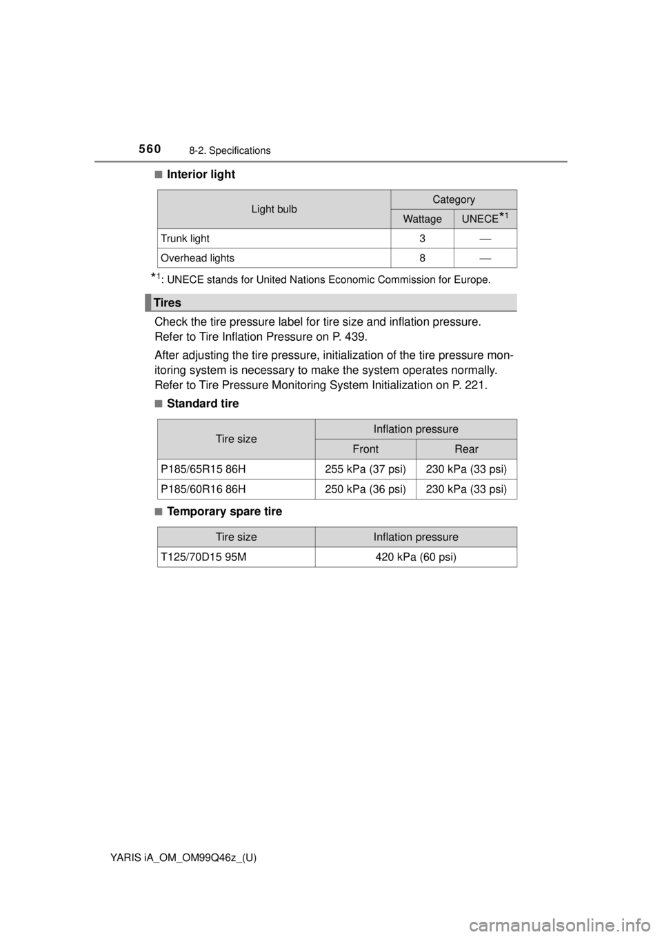 TOYOTA YARIS iA 2018  Owners Manual (in English) 5608-2. Specifications
YARIS iA_OM_OM99Q46z_(U)■
Interior light
*1: UNECE stands for United Nations Economic Commission for Europe.
Check the tire pressure label for 
tire size and inflation pressur