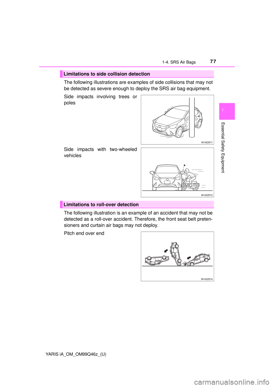 TOYOTA YARIS iA 2018 (in English) Manual PDF YARIS iA_OM_OM99Q46z_(U)
771-4. SRS Air Bags
1
Essential Safety Equipment
The following illustrations are examples of side collisions that may not
be detected as severe enough to deploy the SRS air ba TOYOTA YARIS iA 2018 (in English) Manual PDF YARIS iA_OM_OM99Q46z_(U)
771-4. SRS Air Bags
1
Essential Safety Equipment
The following illustrations are examples of side collisions that may not
be detected as severe enough to deploy the SRS air ba