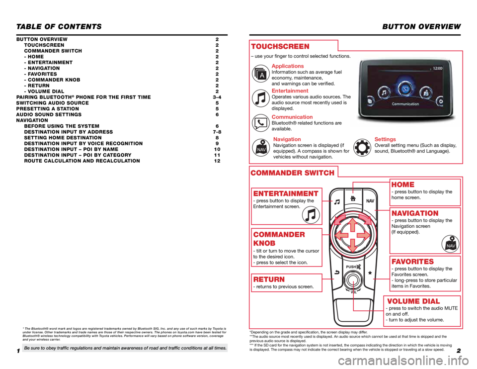 TOYOTA YARIS iA 2018  Accessories, Audio & Navigation (in English) 12
TABLE OF CONTENTS
- press to switch the audio MUTE 
on and off.
- turn to adjust the volume.
BUTTON OVERVIEW
BUTTON OVERVIEW 
2
 TOUCHSCREEN  2
  COMMANDER SWITCH  2
  - HOME  2
  - ENTERTAINMENT  