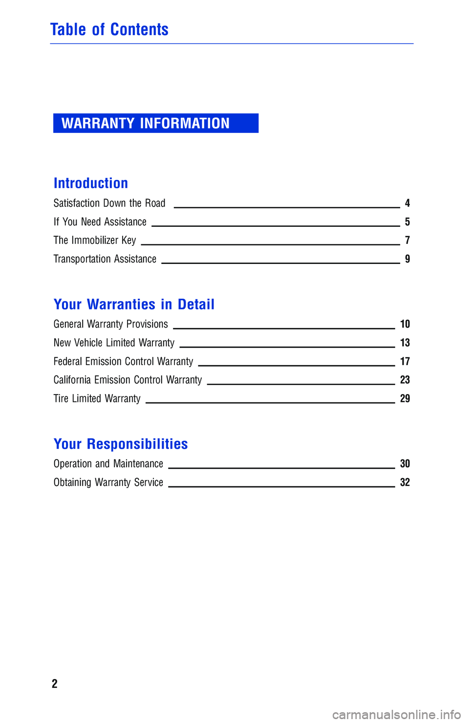 TOYOTA YARIS iA 2018 Warranties & Maintenance Guides (in English) WARRANTY INFORMATION
Introduction
Satisfaction Down the Road4
If You Need Assistance5
The Immobilizer Key7
Transportation Assistance9
Your Warranties in Detail
General Warranty Provisions10
New Vehicl TOYOTA YARIS iA 2018 Warranties & Maintenance Guides (in English) WARRANTY INFORMATION
Introduction
Satisfaction Down the Road4
If You Need Assistance5
The Immobilizer Key7
Transportation Assistance9
Your Warranties in Detail
General Warranty Provisions10
New Vehicl