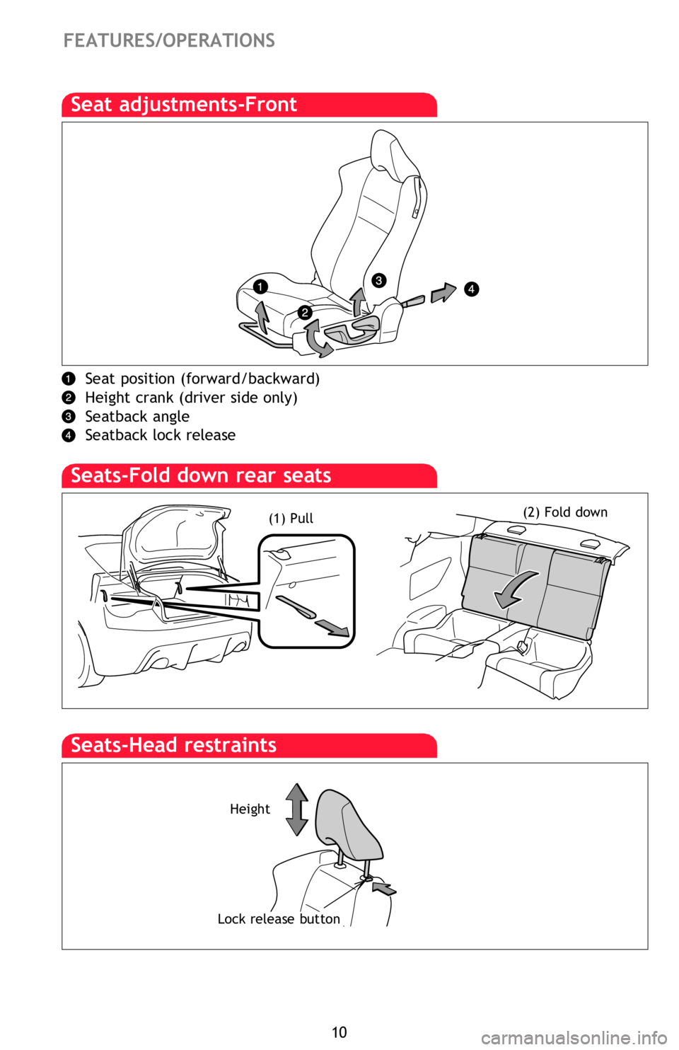 TOYOTA FR-S 2013   (in English) User Guide 10
FEATURES/OPERATIONS
Lights & turn signals
Headlights
Turn signals
Parking lightsHeadlights
Seat adjustments-Front
Seat position (forward/backward)
Height crank (driver side only)
Seatback angle
Sea