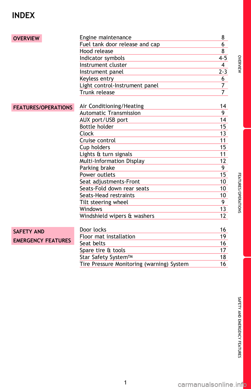 TOYOTA FR-S 2013  Owners Manual (in English) OVERVIEW
FEATURES/OPERATIONS
SAFETY AND EMERGENCY FEATURES
1
2013 
Scion FR-S
OVERVIEW
FEATURES/OPERATIONS
SAFETY AND 
EMERGENCY FEATURES
INDEX
Engine maintenance  8
Fuel tank door release  and cap  6