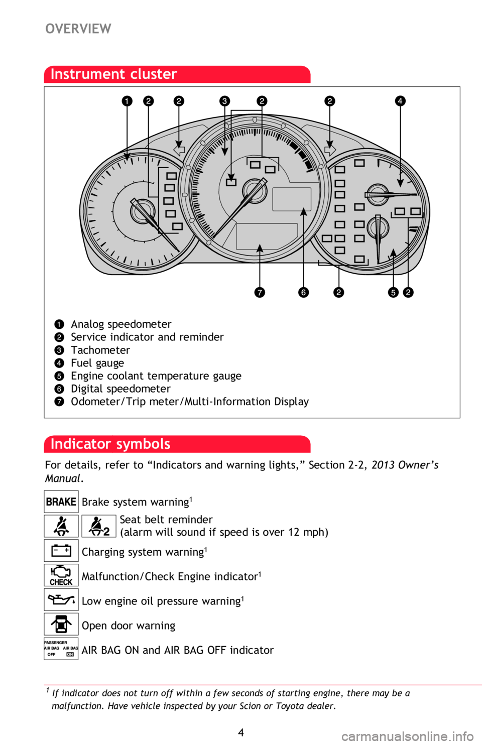 TOYOTA FR-S 2013 Owners Manual (in English) 4
OVERVIEW
2 If this light come on in yellow, refer to “Cruise control” Section 2-4, 2013 Owner’s Manual.
Instrument cluster
Seat belt reminder
(alarm will sound if speed is over 12 mph)
Brake s TOYOTA FR-S 2013 Owners Manual (in English) 4
OVERVIEW
2 If this light come on in yellow, refer to “Cruise control” Section 2-4, 2013 Owner’s Manual.
Instrument cluster
Seat belt reminder
(alarm will sound if speed is over 12 mph)
Brake s
