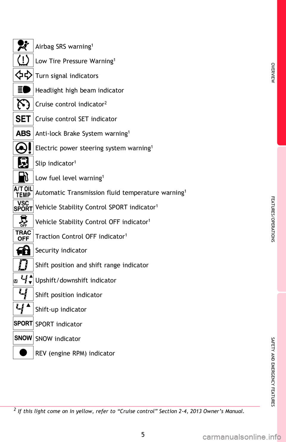 TOYOTA FR-S 2013  Owners Manual (in English) OVERVIEW
FEATURES/OPERATIONS
SAFETY AND EMERGENCY FEATURES
5
2 If this light come on in yellow, refer to “Cruise control” Section 2-4, 2013 Owner’s Manual.
Seat belt reminder
(alarm will sound i