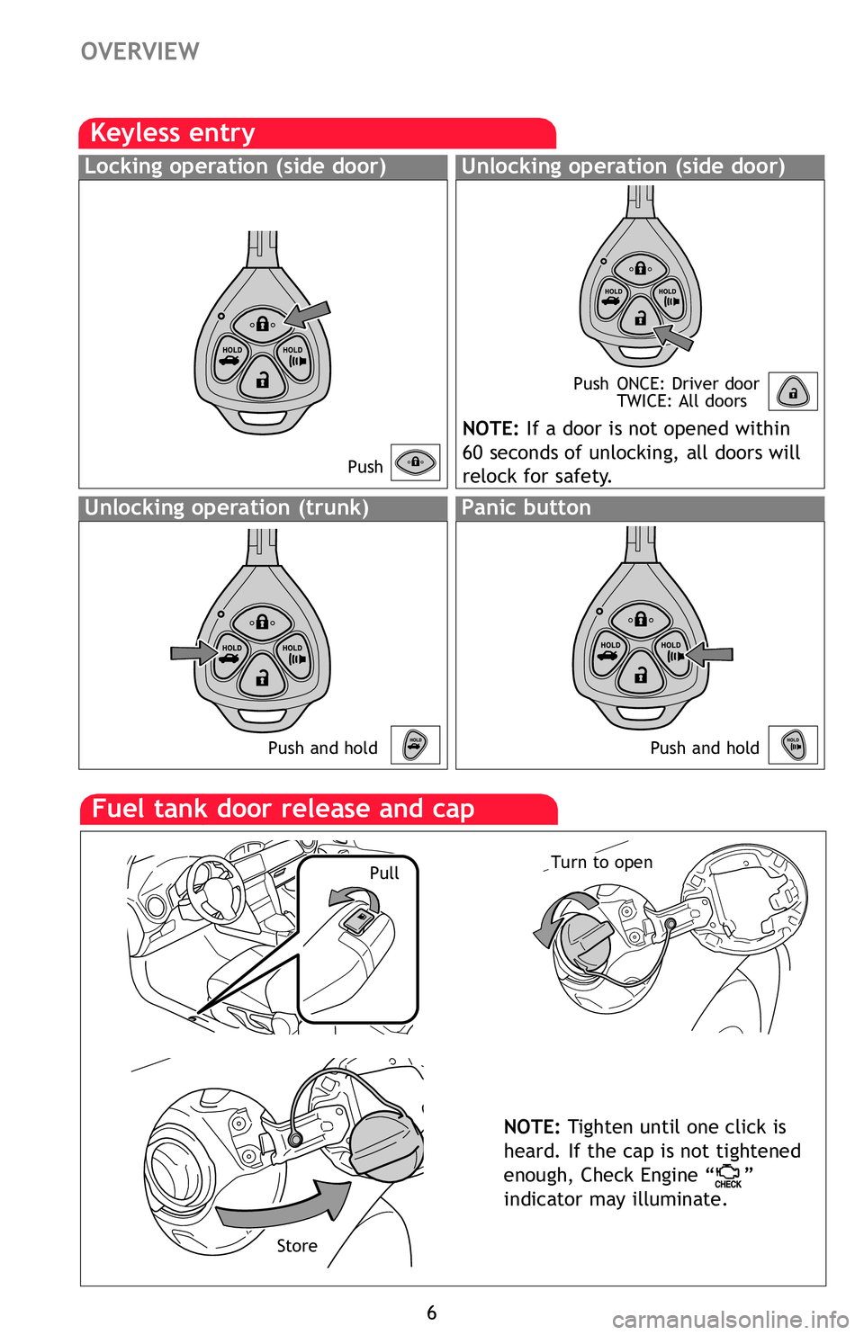 TOYOTA FR-S 2013  Owners Manual (in English) 6
OVERVIEW
Keyless entry
PushPush 
ONCE: Driver door
  TWICE: All doors
Locking operation (side door)Unlocking operation (side door)
NOTE: If a door is not opened within 
60 seconds of unlocking, all 