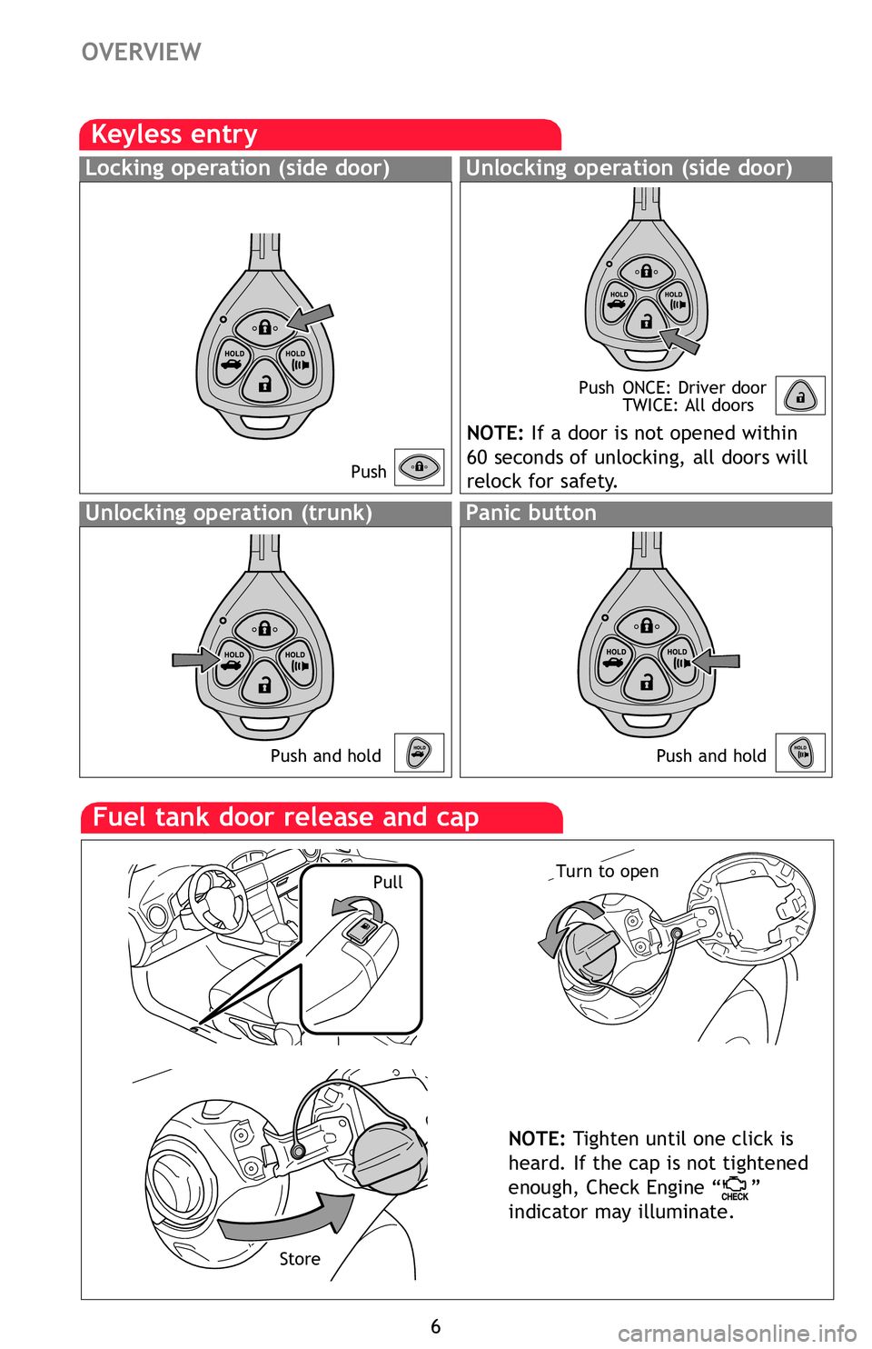 TOYOTA FR-S 2013 Owners Manual (in English) 6
OVERVIEW
Keyless entry
PushPush
ONCE: Driver door
TWICE: All doors
Locking operation (side door)Unlocking operation (side door)
NOTE: If a door is not opened within
60 seconds of unlocking, all TOYOTA FR-S 2013 Owners Manual (in English) 6
OVERVIEW
Keyless entry
PushPush
ONCE: Driver door
TWICE: All doors
Locking operation (side door)Unlocking operation (side door)
NOTE: If a door is not opened within
60 seconds of unlocking, all