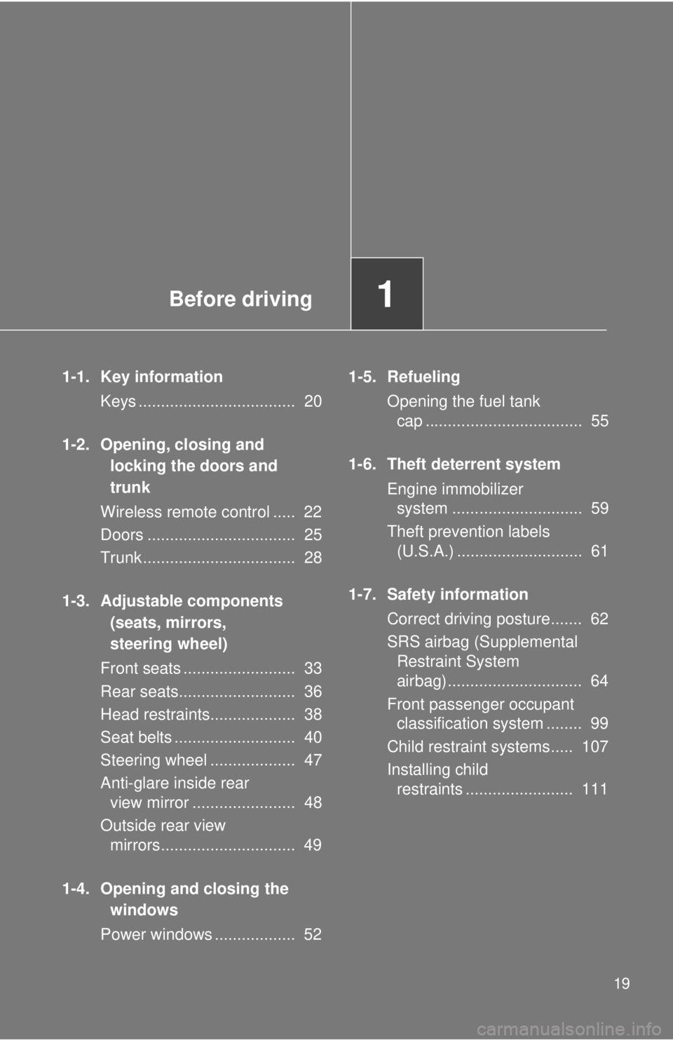 TOYOTA FR-S 2013 (in English) User Guide Before driving1
19
1-1. Key informationKeys ................................... 20
1-2. Opening, closing and locking the doors and
trunk
Wireless remote control ..... 22
Doors .................... TOYOTA FR-S 2013 (in English) User Guide Before driving1
19
1-1. Key informationKeys ................................... 20
1-2. Opening, closing and locking the doors and
trunk
Wireless remote control ..... 22
Doors ....................