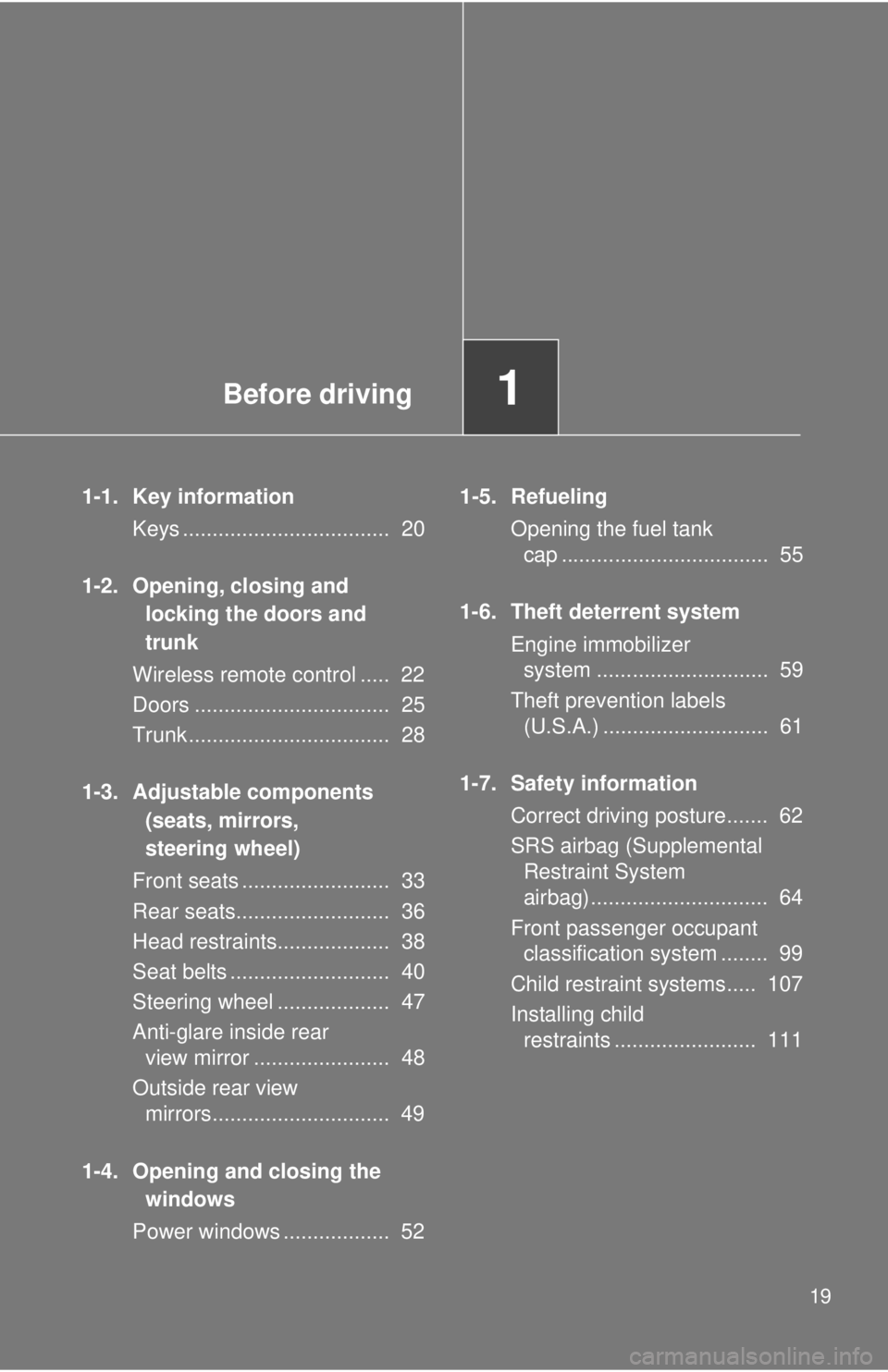 TOYOTA FR-S 2013  Owners Manual (in English) Before driving1
19
1-1. Key informationKeys ...................................  20
1-2. Opening, closing and  locking the doors and 
trunk
Wireless remote control .....  22
Doors ....................