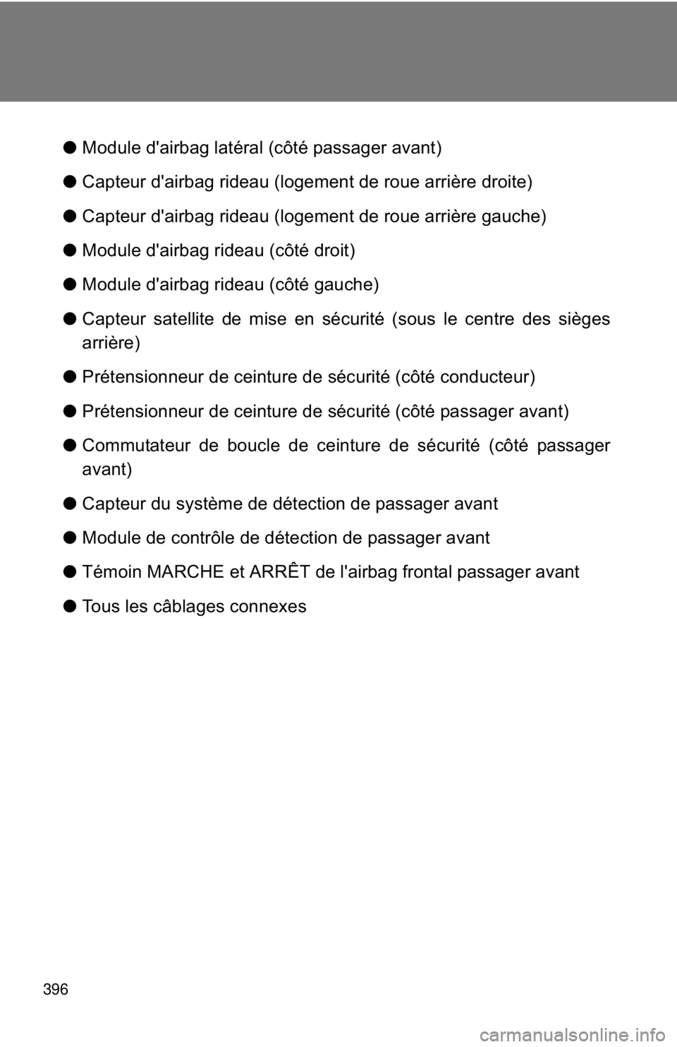 TOYOTA FR-S 2013  Owners Manual (in English) 396
●Module d'airbag latéral (côté passager avant)
● Capteur d'airbag rideau (logement de roue arrière droite)
● Capteur d'airbag rideau (logement de roue arrière gauche)
● Mo