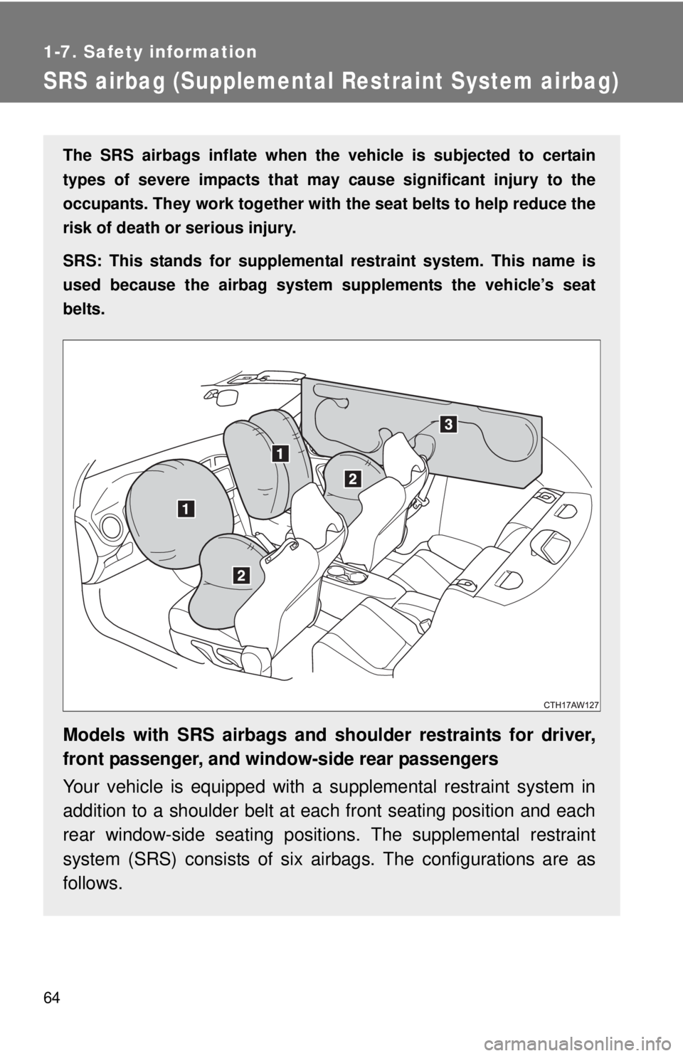 TOYOTA FR-S 2013   (in English) Repair Manual 64
1-7. Safety information
SRS airbag (Supplemental Restraint System airbag)
The SRS airbags inflate when the vehicle is subjected to certain
types of severe impacts that may  cause significant injury