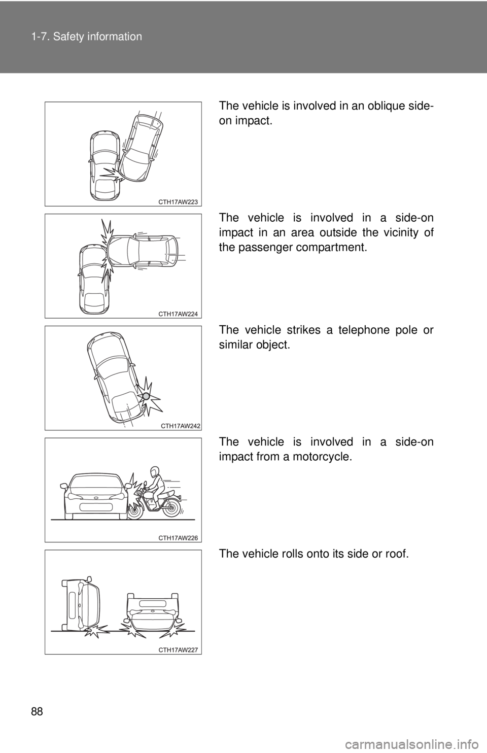 TOYOTA FR-S 2013 (in English) Manual Online 88 1-7. Safety information
The vehicle is involved in an oblique side-
on impact.
The vehicle is involved in a side-on
impact in an area outside the vicinity of
the passenger compartment.
The vehicle TOYOTA FR-S 2013 (in English) Manual Online 88 1-7. Safety information
The vehicle is involved in an oblique side-
on impact.
The vehicle is involved in a side-on
impact in an area outside the vicinity of
the passenger compartment.
The vehicle