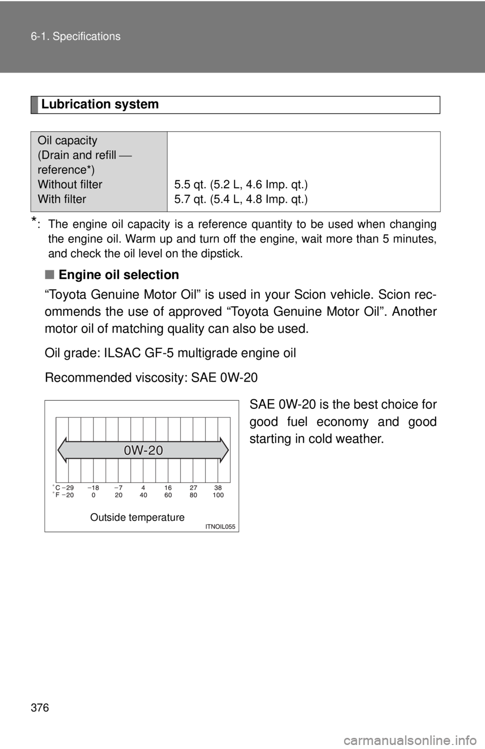 TOYOTA FR-S 2013  Owners Manual (in English) 376 6-1. Specifications
Lubrication system
*: The engine oil capacity is a reference quantity to be used when changingthe engine oil. Warm up and turn off the engine, wait more than 5 minutes,
and che