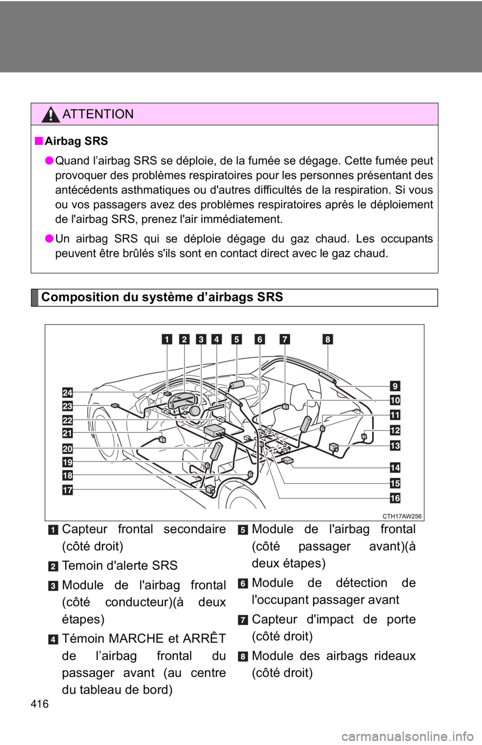 TOYOTA FR-S 2013 Owners Manual (in English) 416
Composition du système d’airbags SRS
AT T E N T I O N
■Airbag SRS
●Quand l’airbag SRS se déploie, de la fumée se dégage. Cette fumée peut
provoquer des problèmes respiratoires pour l TOYOTA FR-S 2013 Owners Manual (in English) 416
Composition du système d’airbags SRS
AT T E N T I O N
■Airbag SRS
●Quand l’airbag SRS se déploie, de la fumée se dégage. Cette fumée peut
provoquer des problèmes respiratoires pour l