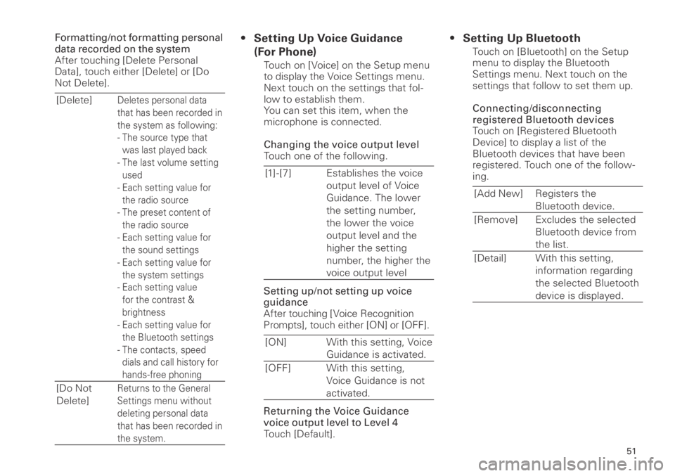 TOYOTA FR-S 2013  Accessories, Audio & Navigation (in English) 51
<CRB3839-A/S>51
Formatting/not formatting personal 
data recorded on the system
After touching [Delete Personal 
Data], touch either [Delete] or [Do 
Not Delete].
[Delete]Deletes personal data 
tha