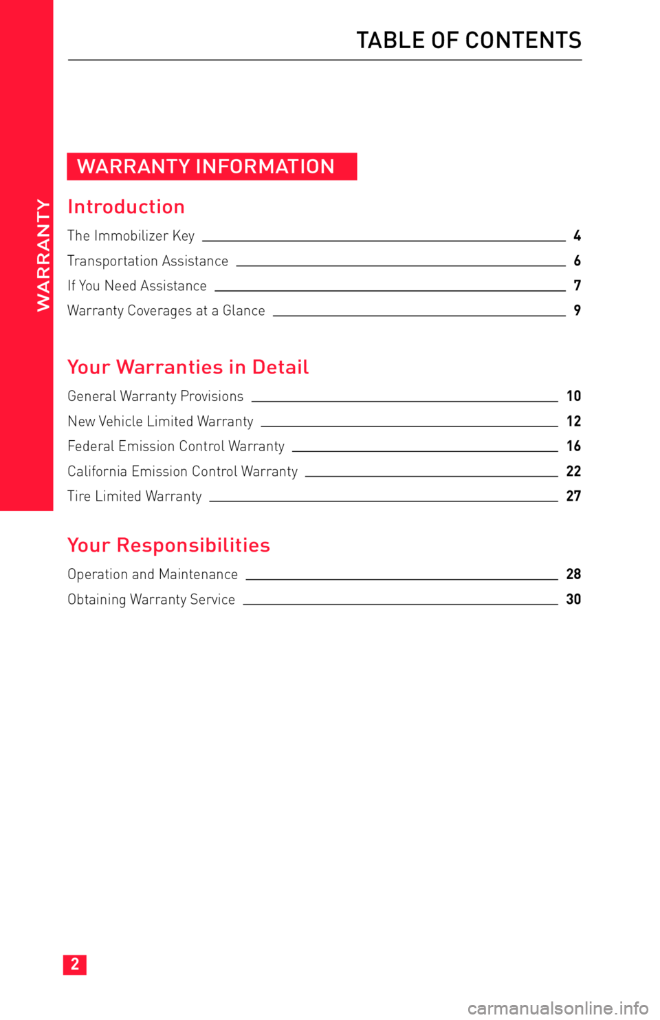 TOYOTA FR-S 2013 Warranties & Maintenance Guides (in English) JOBNAME: 1139278-2013-sfr-toy PAGE: 2 SESS: 12 OUTPUT: Fri Apr 20 09:31:46 2012
/tweddle/toyota/sched-maint/1139278-en-sfr/wg
WARRANTY INFORMATION
Introduction
The Immobilizer Key 4
Transportation Ass TOYOTA FR-S 2013 Warranties & Maintenance Guides (in English) JOBNAME: 1139278-2013-sfr-toy PAGE: 2 SESS: 12 OUTPUT: Fri Apr 20 09:31:46 2012
/tweddle/toyota/sched-maint/1139278-en-sfr/wg
WARRANTY INFORMATION
Introduction
The Immobilizer Key 4
Transportation Ass
