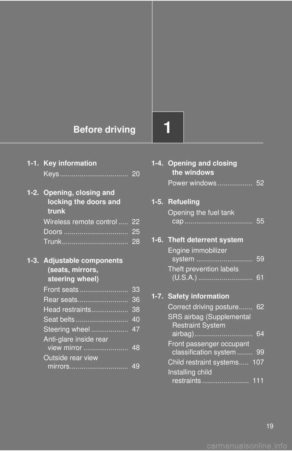TOYOTA FR-S 2014   (in English) User Guide Before driving1
19
1-1. Key information
Keys ...................................  20
1-2. Opening, closing and 
locking the doors and 
trunk
Wireless remote control .....  22
Doors ...................