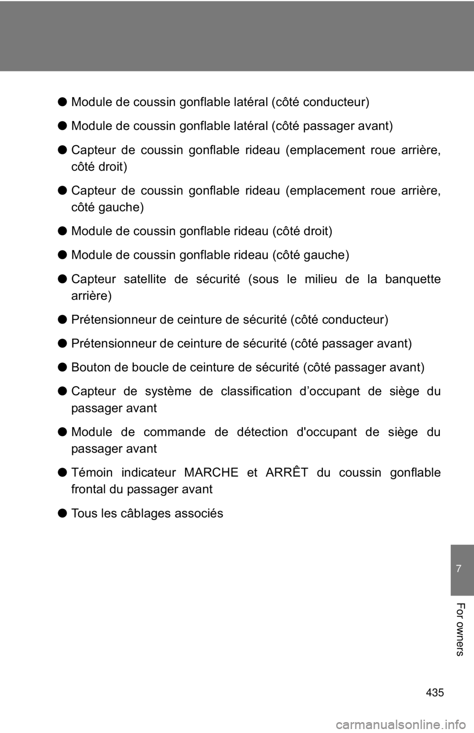 TOYOTA FR-S 2014 Owners Manual (in English) 435
7
For owners
●Module de coussin gonflable latéral (côté conducteur)
● Module de coussin gonflable latéral (côté passager avant)
● Capteur de coussin gonflable rideau (emplacement roue TOYOTA FR-S 2014 Owners Manual (in English) 435
7
For owners
●Module de coussin gonflable latéral (côté conducteur)
● Module de coussin gonflable latéral (côté passager avant)
● Capteur de coussin gonflable rideau (emplacement roue