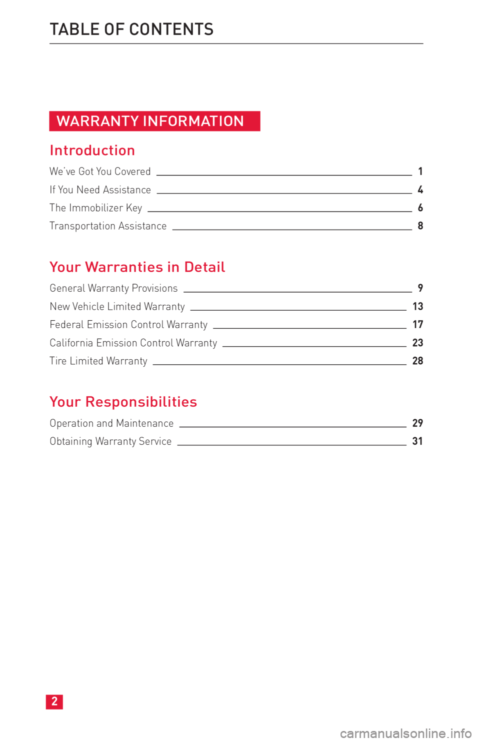 TOYOTA FR-S 2014  Warranties & Maintenance Guides (in English) JOBNAME: 1491141-2014-sfrWG-E PAGE: 2 SESS: 11 OUTPUT: Thu Jul 25 14:53:20 2013
/tweddle/toyota/sched-maint/1491141-en-sfr/wg
WARRANTY INFORMATION
Introduction
We’ve Got You Covered 1
If You Need As