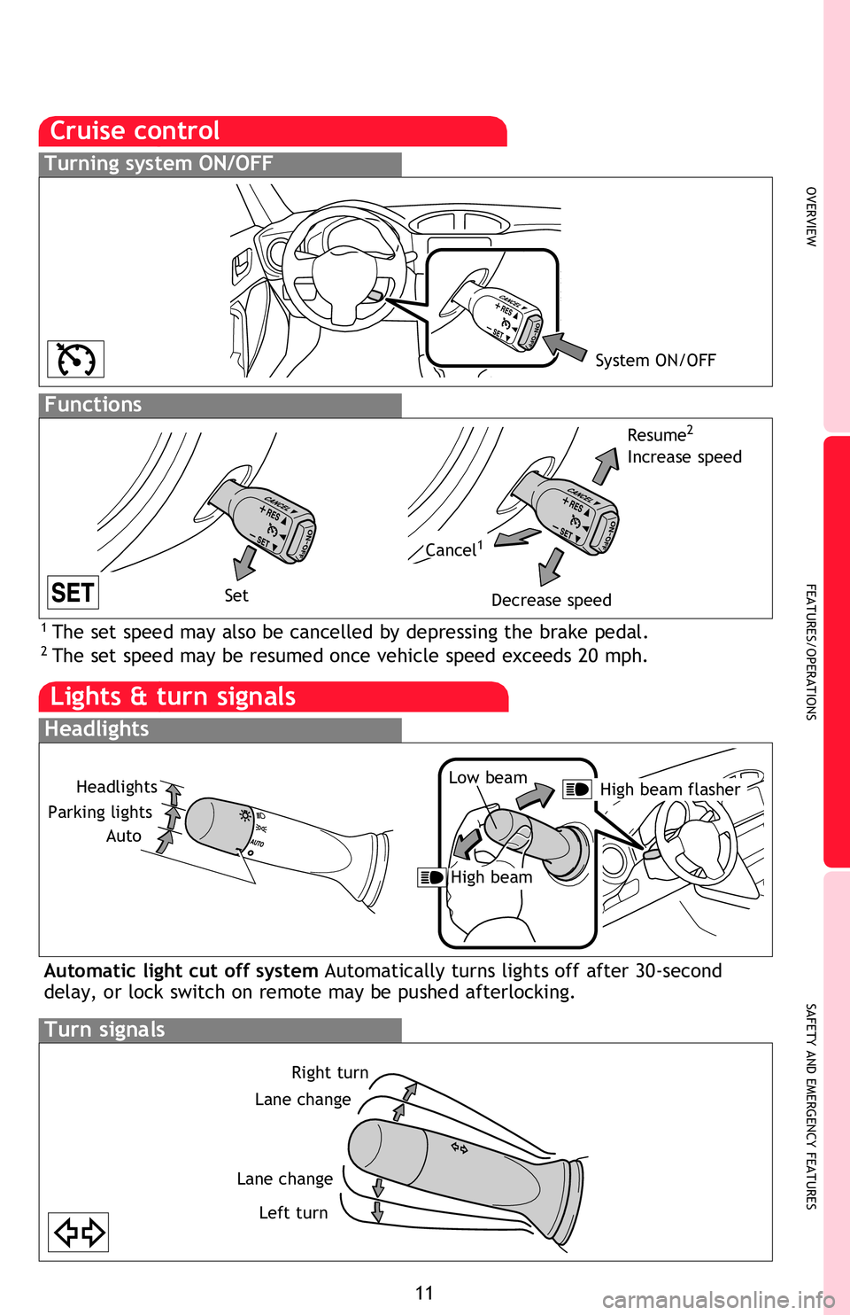 TOYOTA FR-S 2015 (in English) User Guide OVERVIEW
FEATURES/OPERATIONS
SAFETY AND EMERGENCY FEATURES
11
Lights & turn signals
Headlights
Turn signals
Parking lightsLow beam
Headlights
Right turn
Left turn
Lane change
Lane change
High beam
Sea TOYOTA FR-S 2015 (in English) User Guide OVERVIEW
FEATURES/OPERATIONS
SAFETY AND EMERGENCY FEATURES
11
Lights & turn signals
Headlights
Turn signals
Parking lightsLow beam
Headlights
Right turn
Left turn
Lane change
Lane change
High beam
Sea